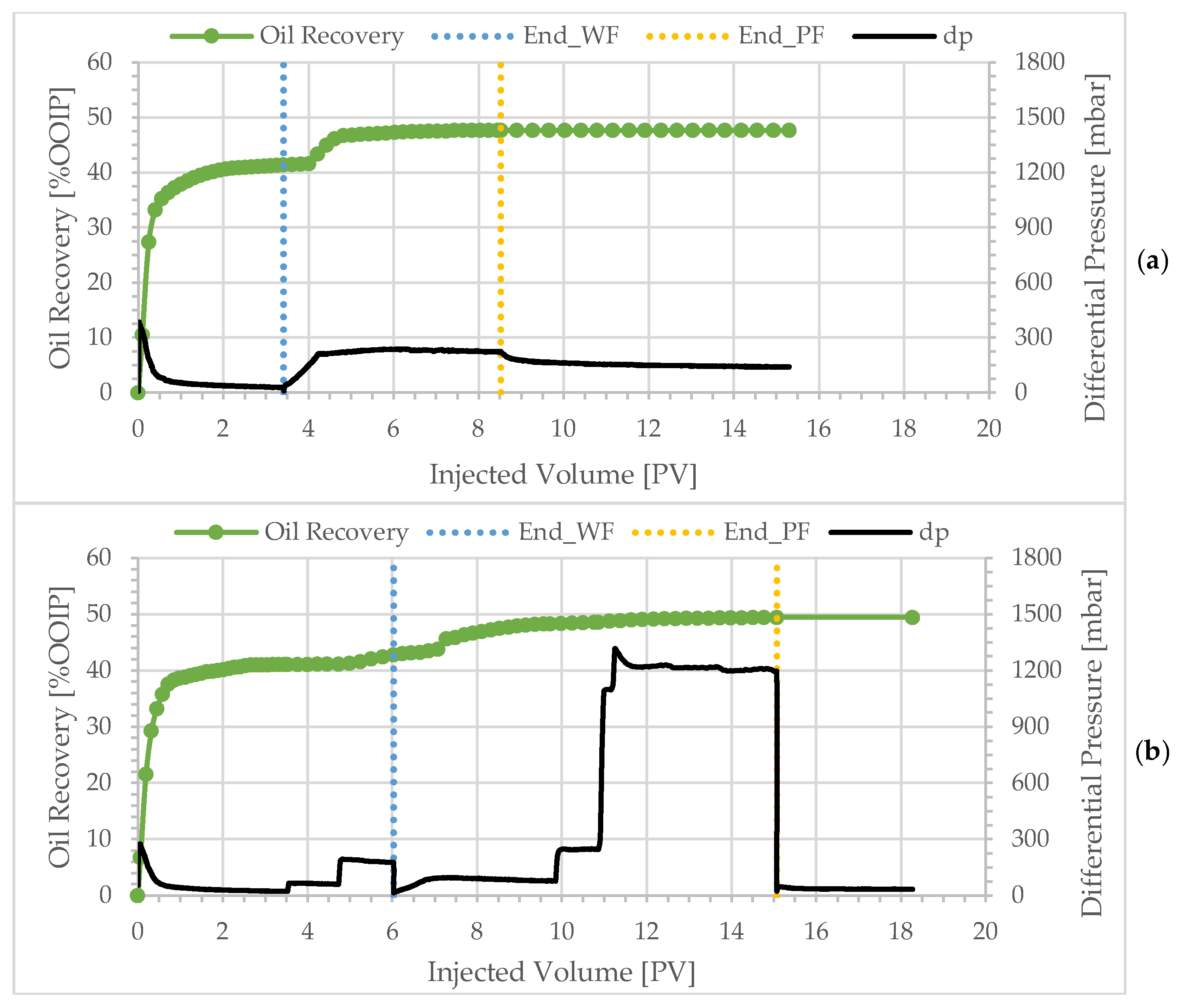 Polymers 17 02033 g012