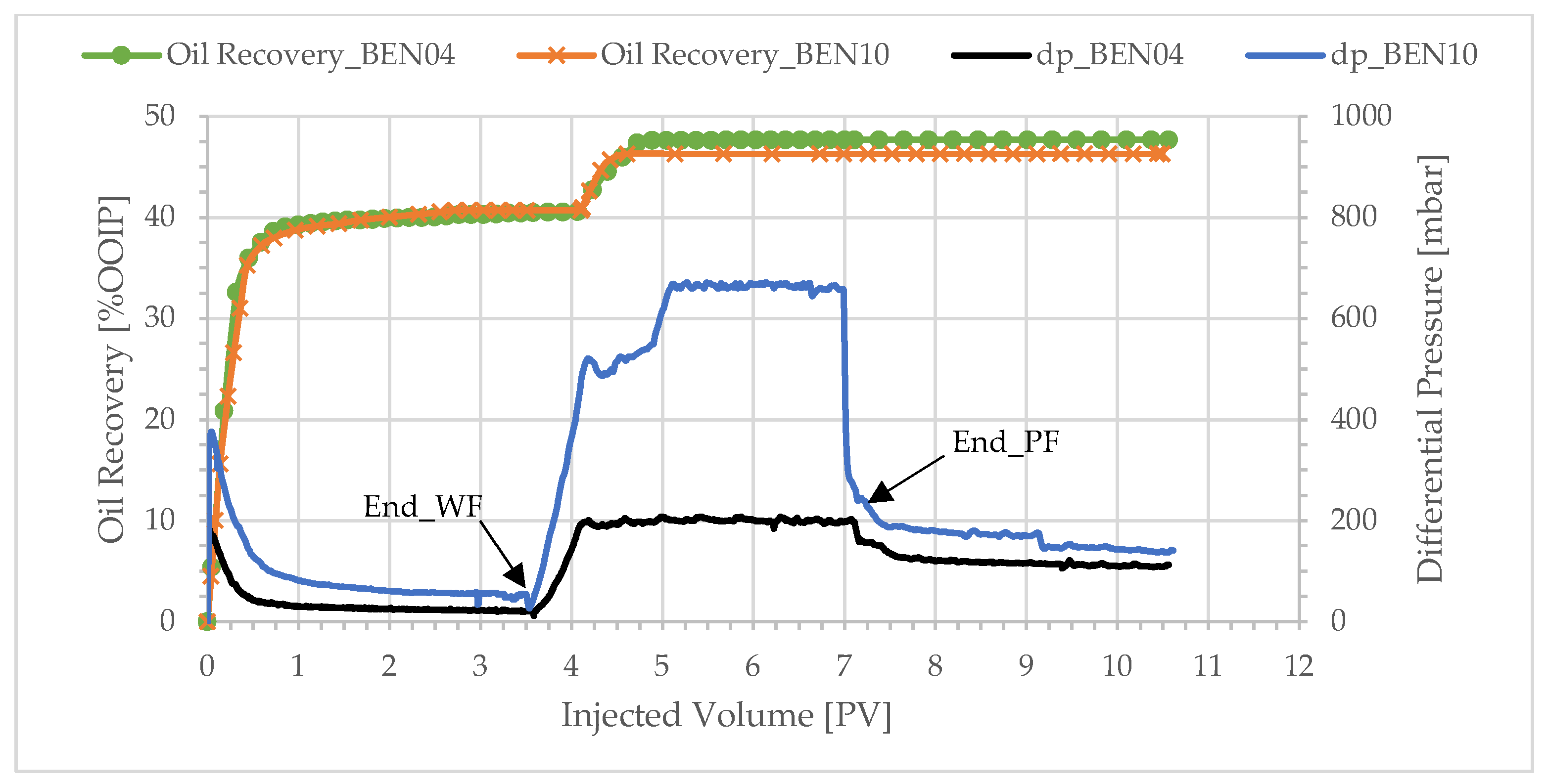 Polymers 17 02033 g013