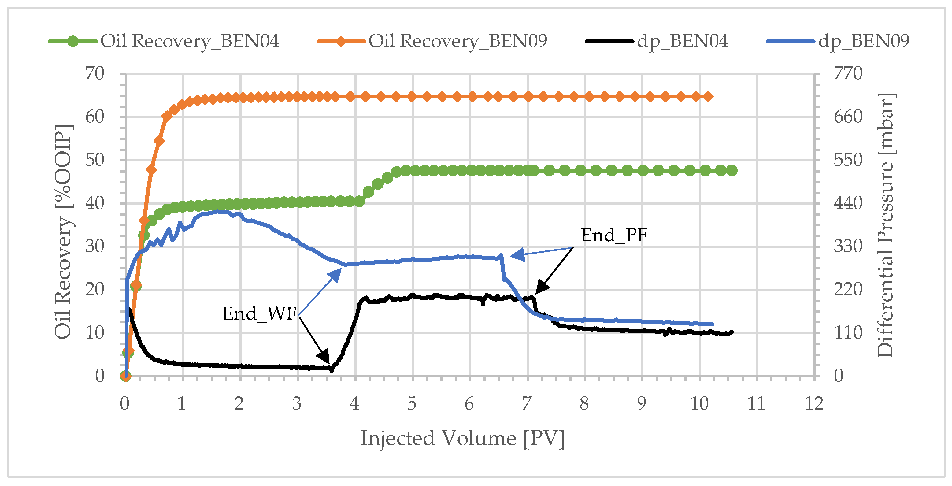 Polymers 17 02033 g014