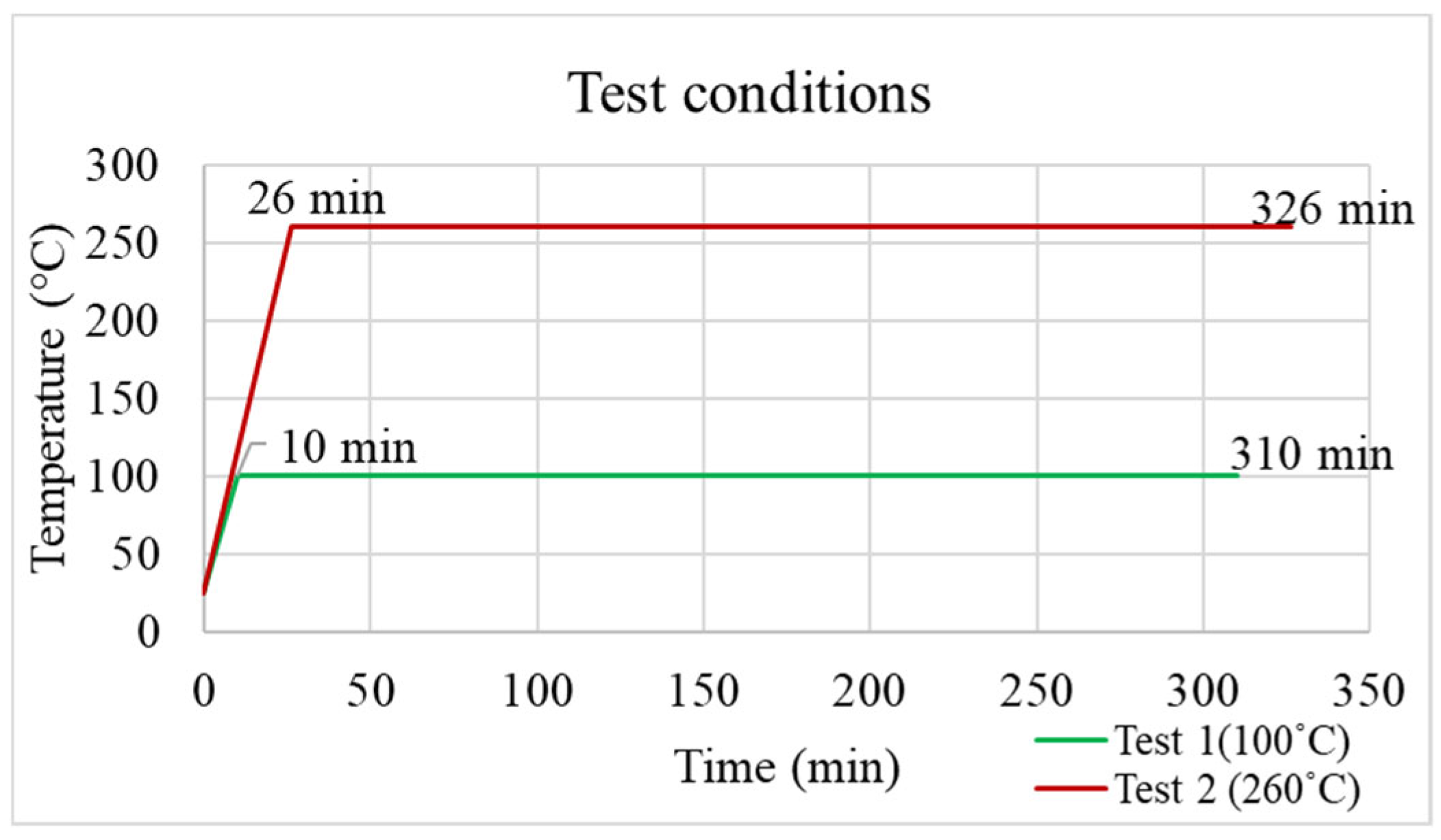 Polymers 17 02034 g006