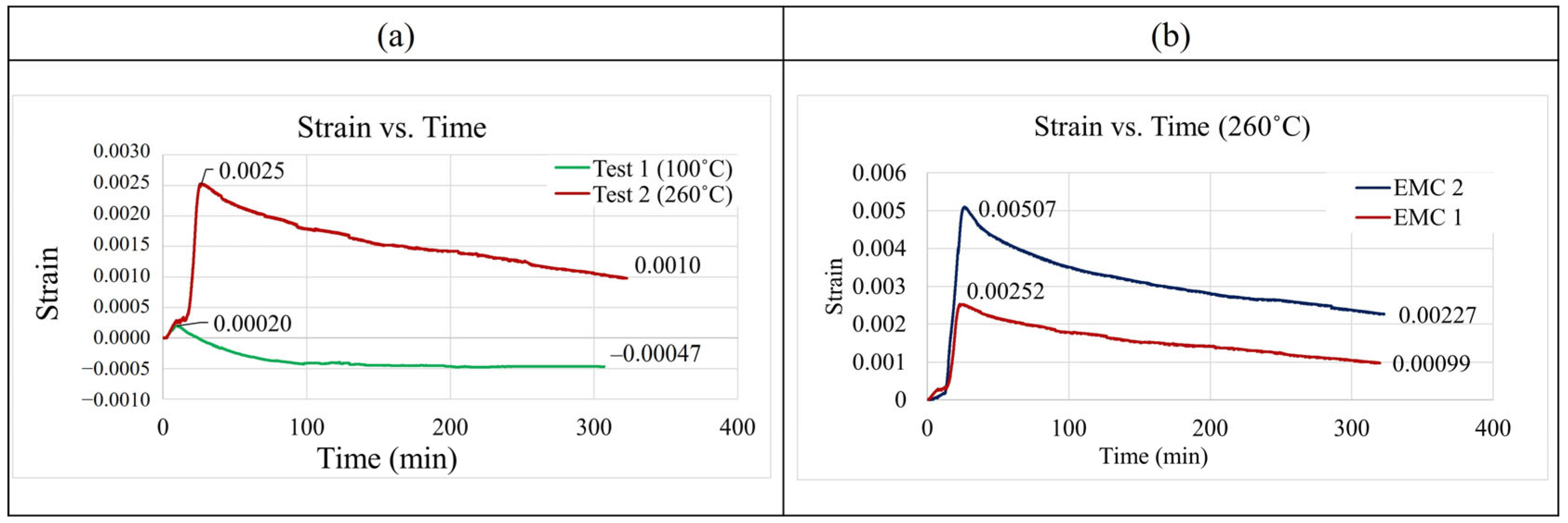Polymers 17 02034 g007