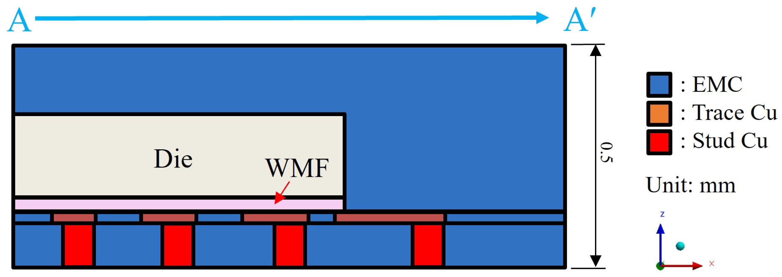 Polymers 17 02034 g012