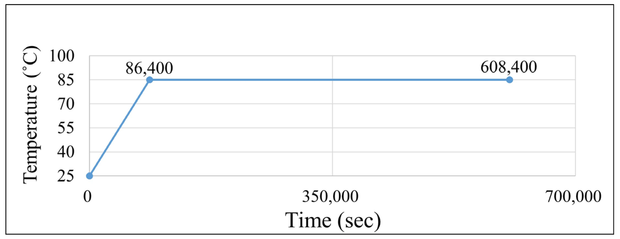Polymers 17 02034 g013