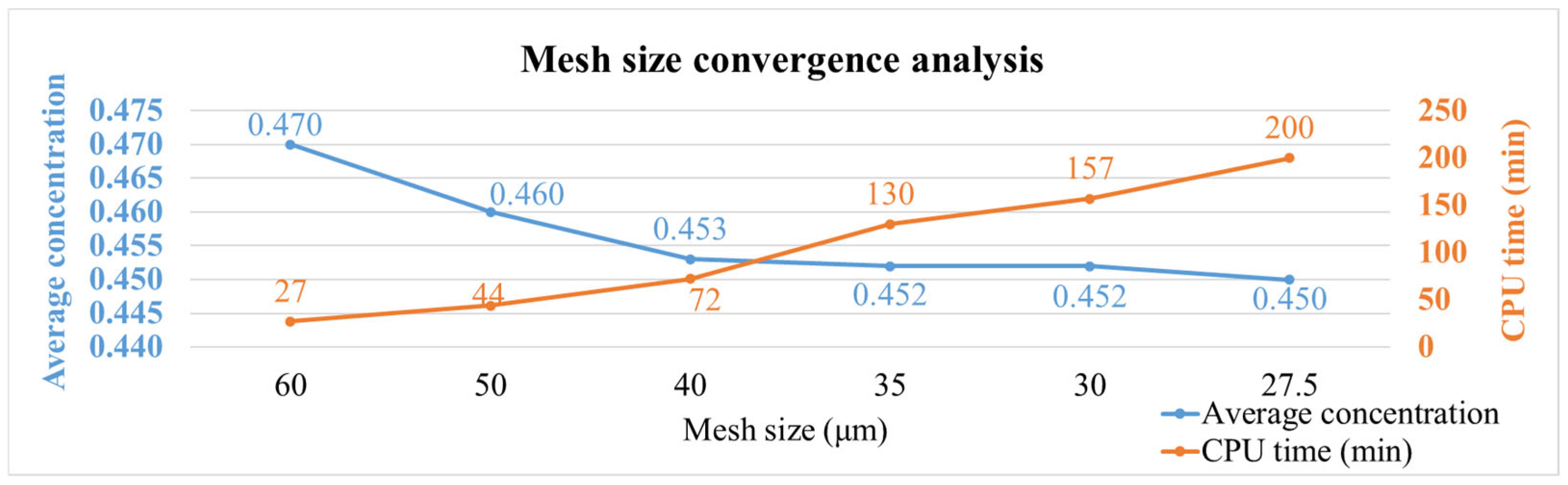 Polymers 17 02034 g016