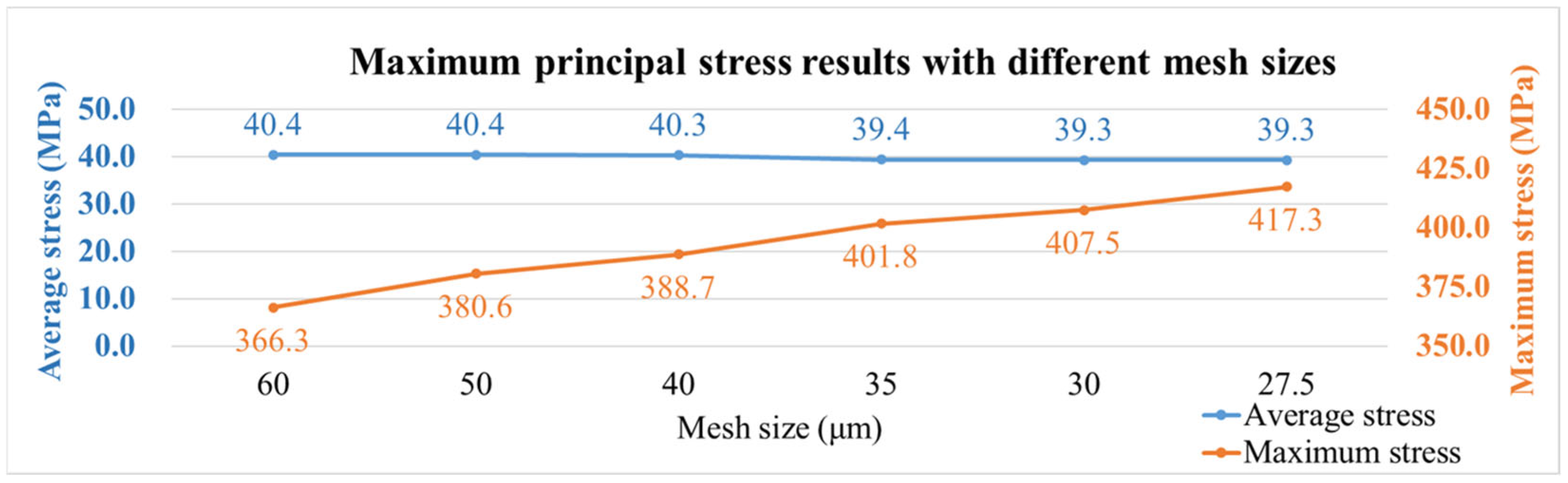 Polymers 17 02034 g018