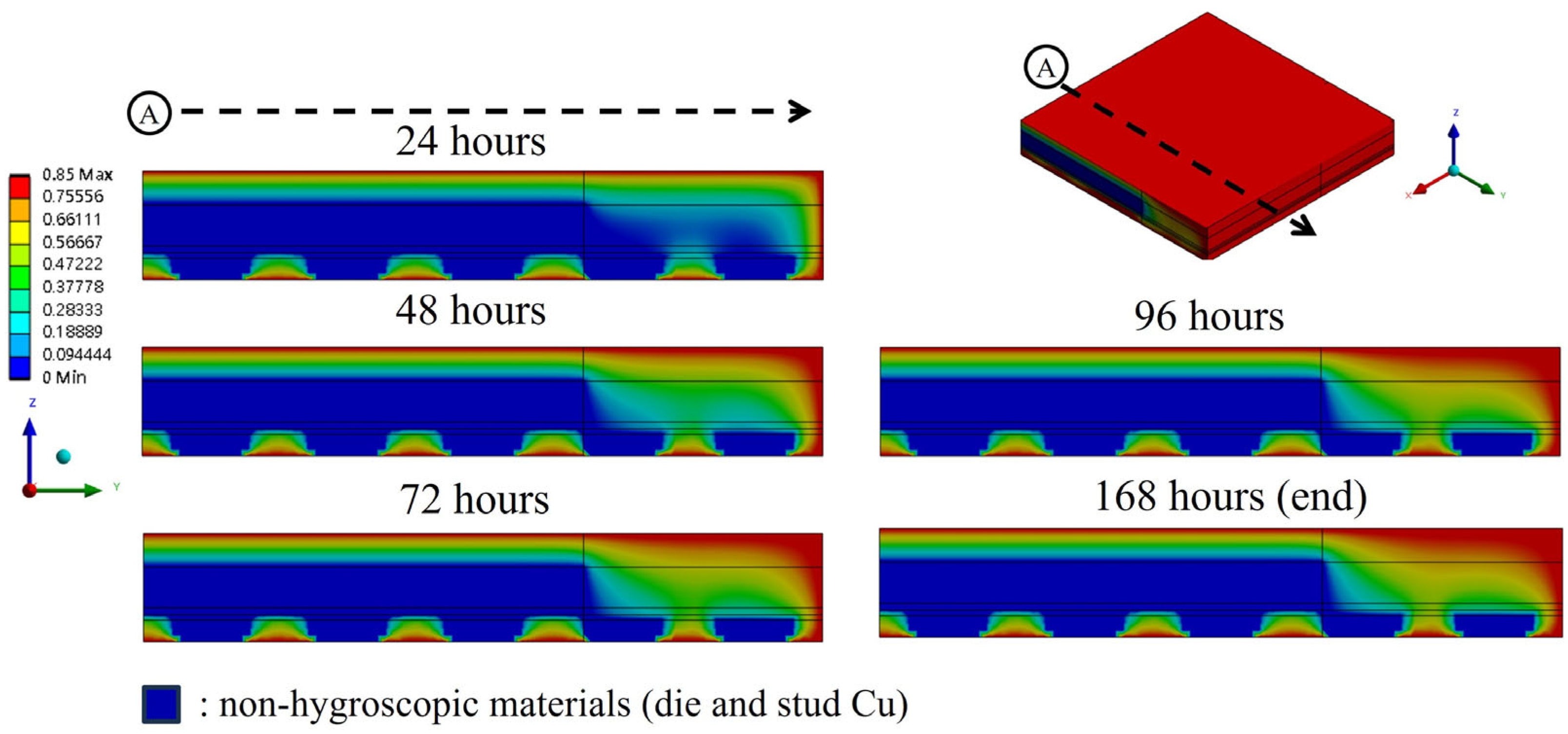 Polymers 17 02034 g020