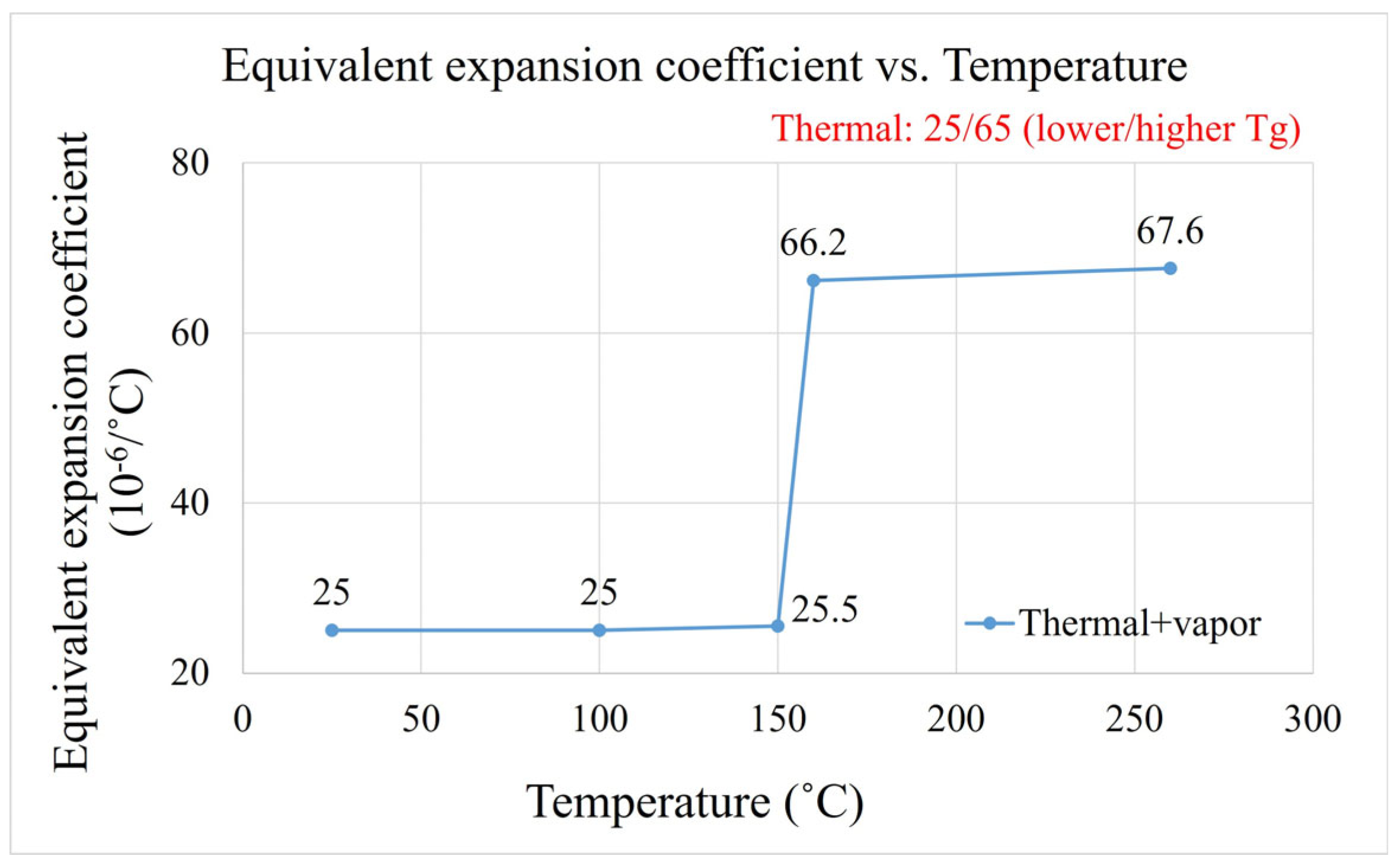 Polymers 17 02034 g024