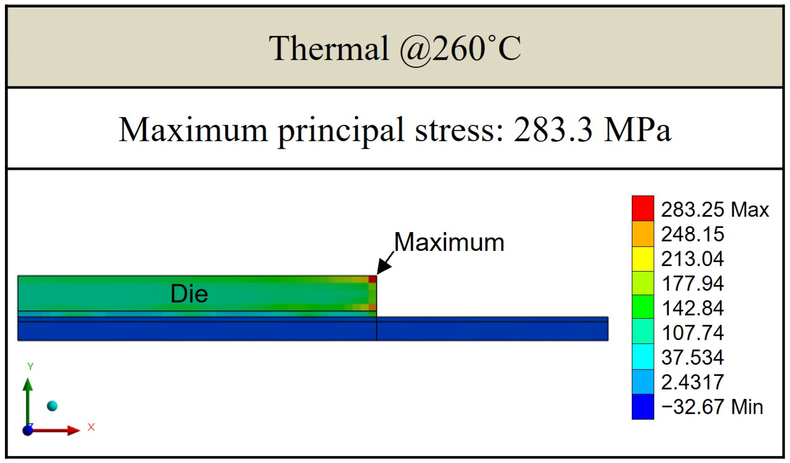 Polymers 17 02034 g025