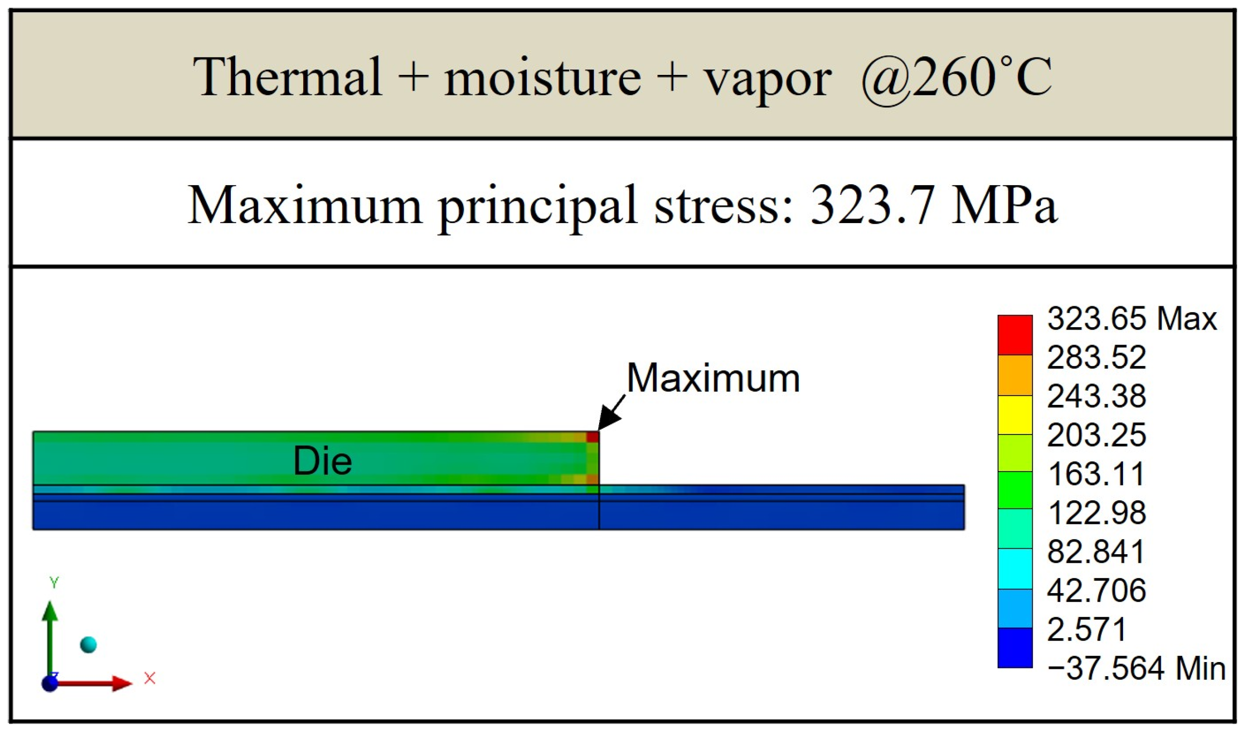 Polymers 17 02034 g026