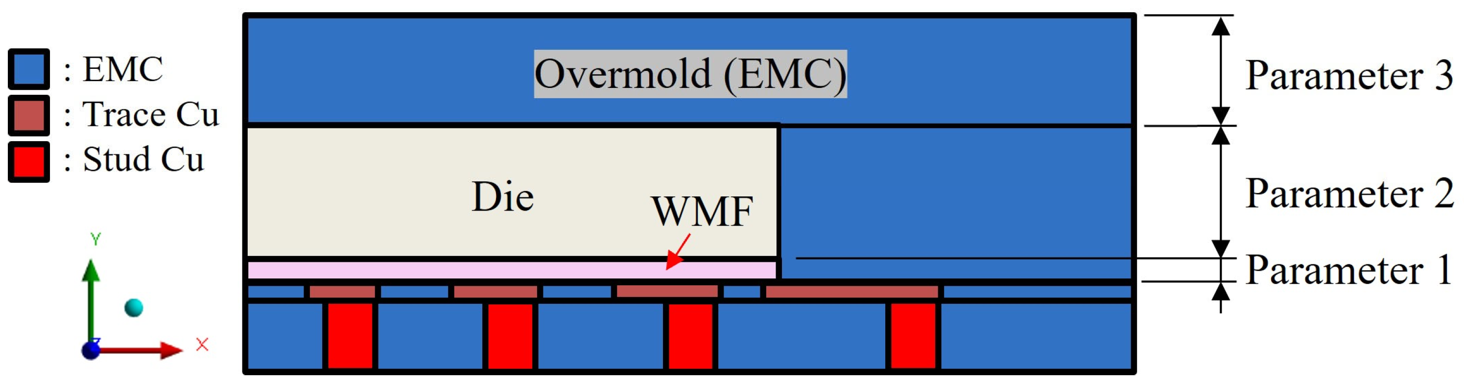 Polymers 17 02034 g028