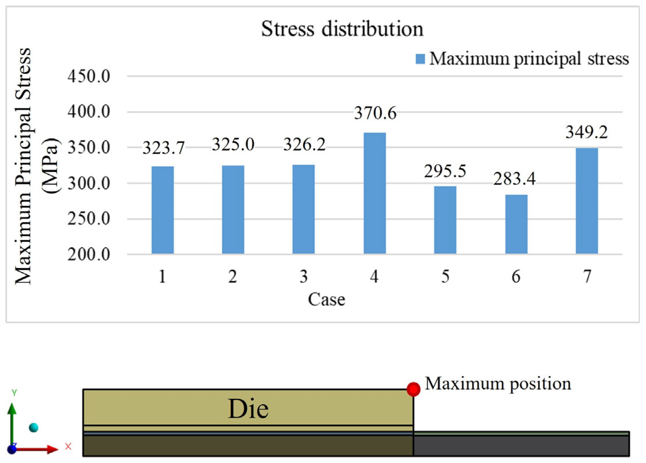 Polymers 17 02034 g029