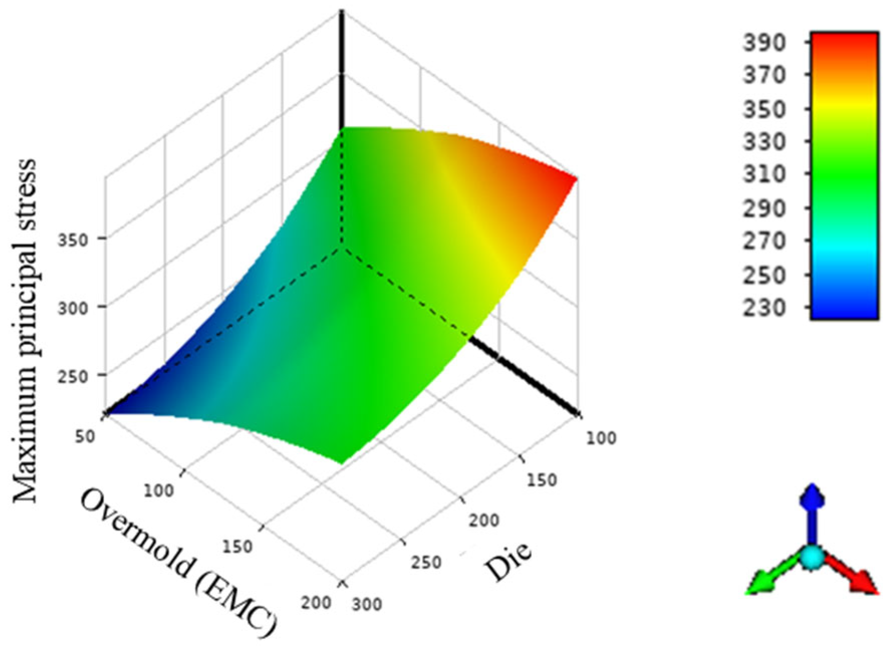 Polymers 17 02034 g030