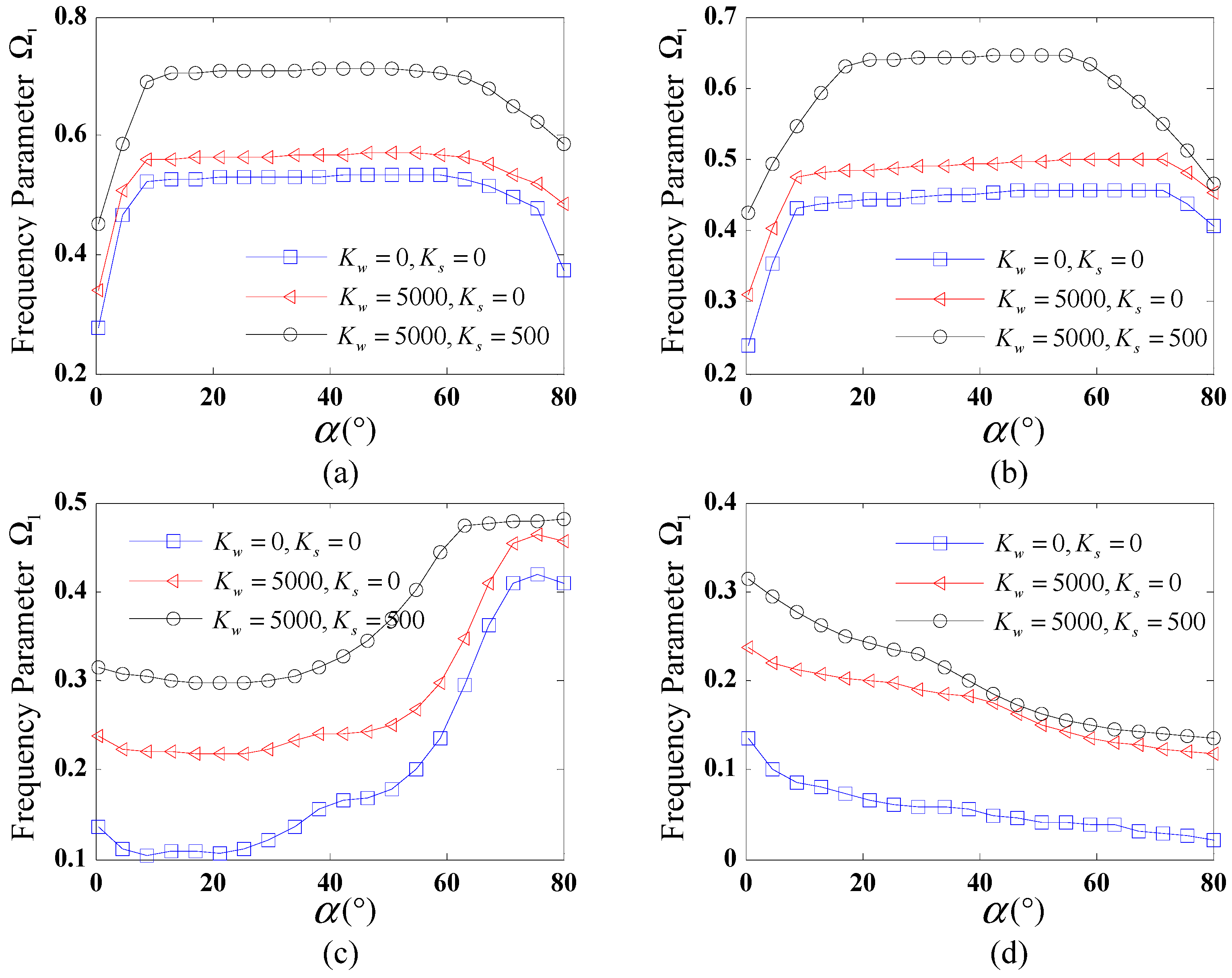 Polymers 17 02035 g004