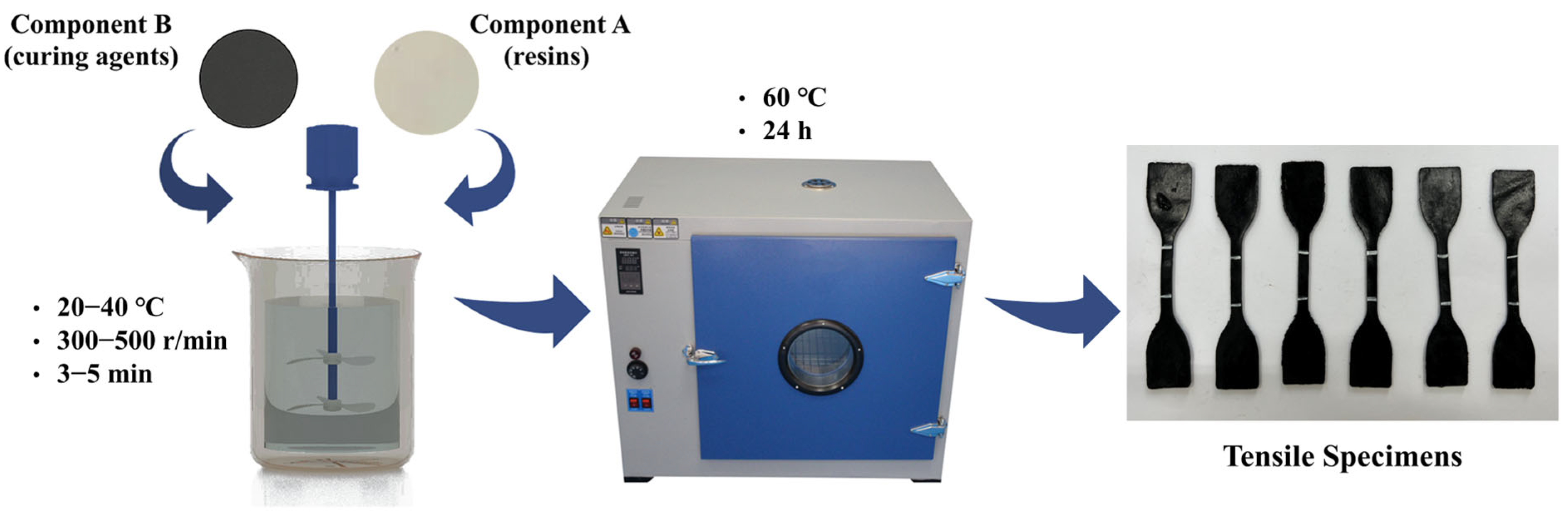 Polymers 17 02038 g001