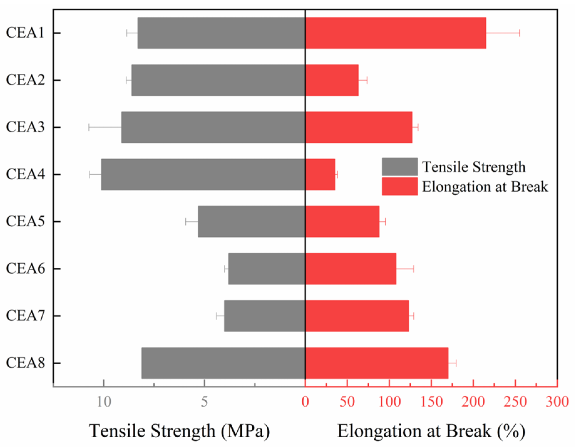 Polymers 17 02038 g003