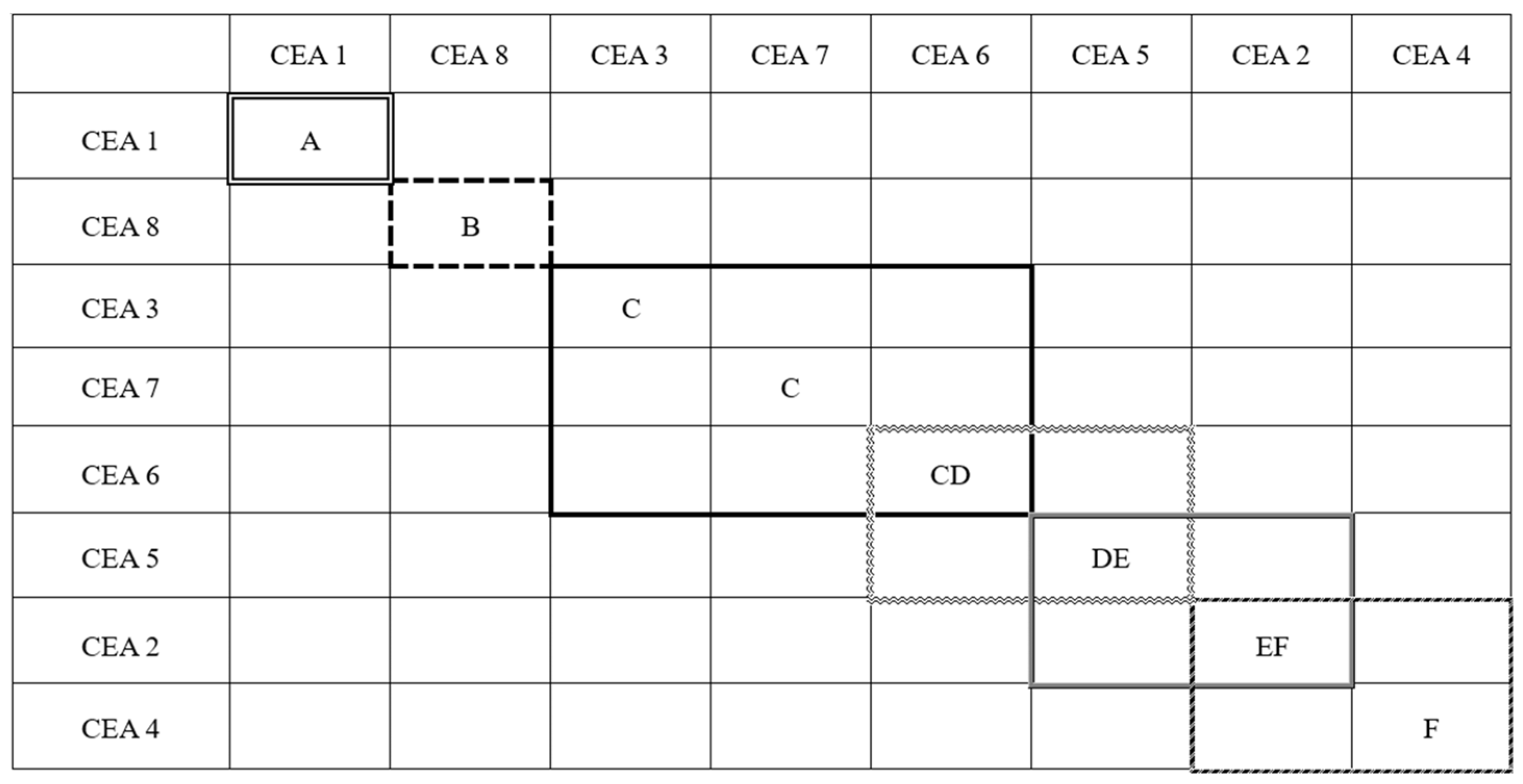 Polymers 17 02038 g004