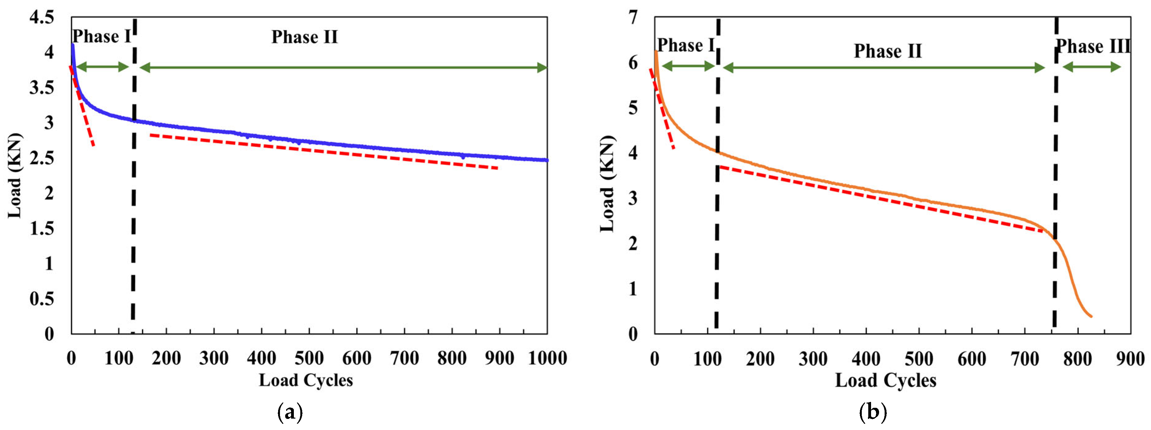 Polymers 17 02038 g005