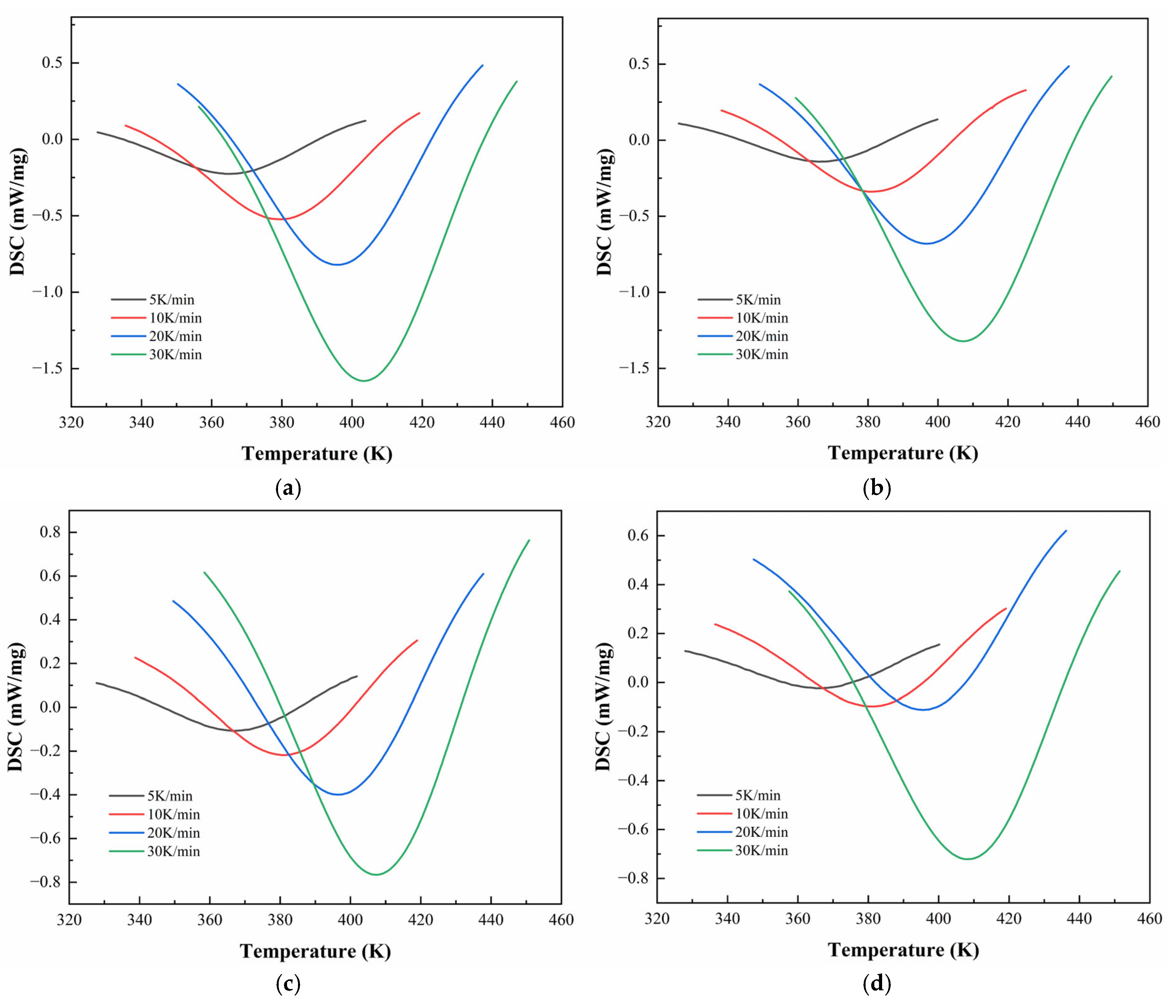 Polymers 17 02038 g006