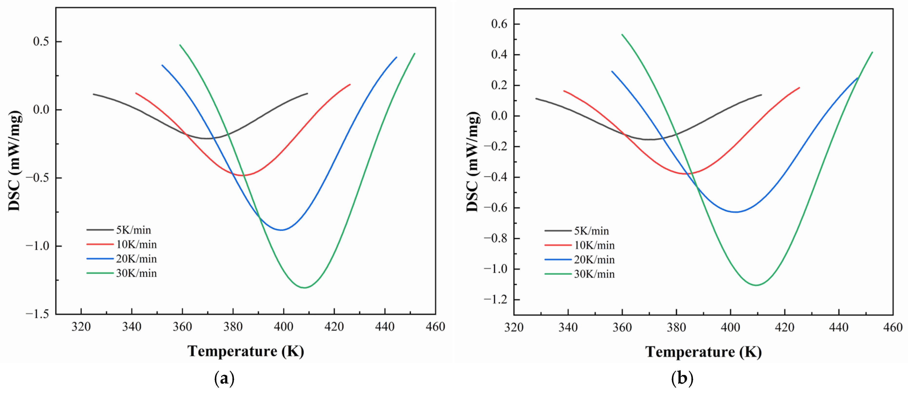 Polymers 17 02038 g007a