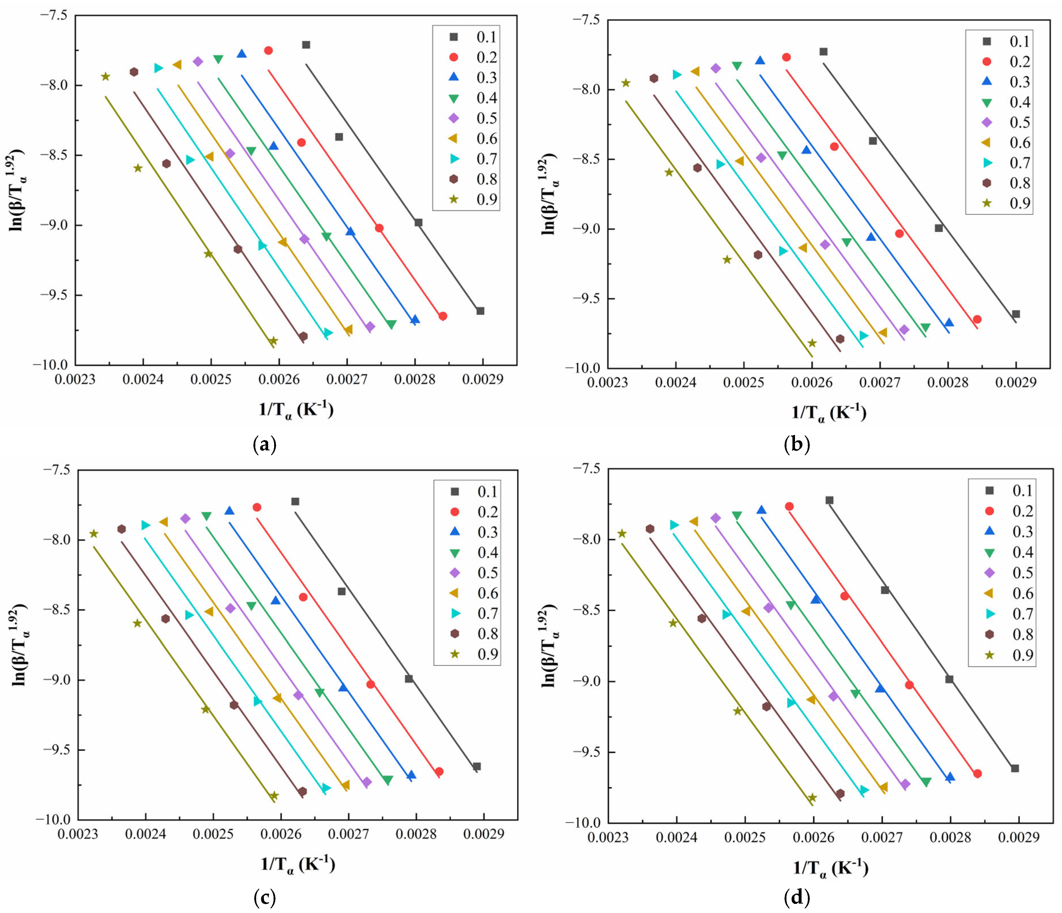 Polymers 17 02038 g008