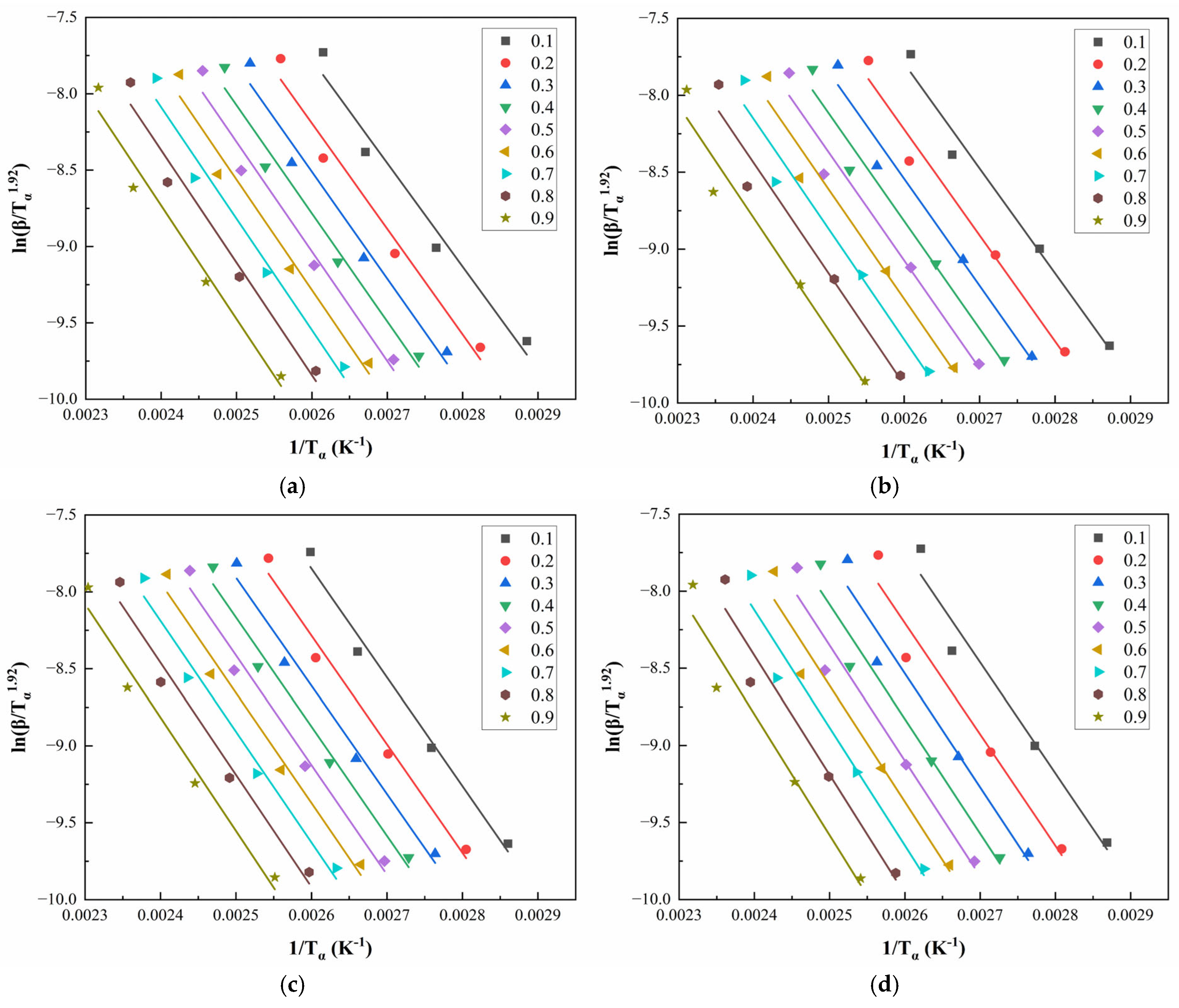 Polymers 17 02038 g009