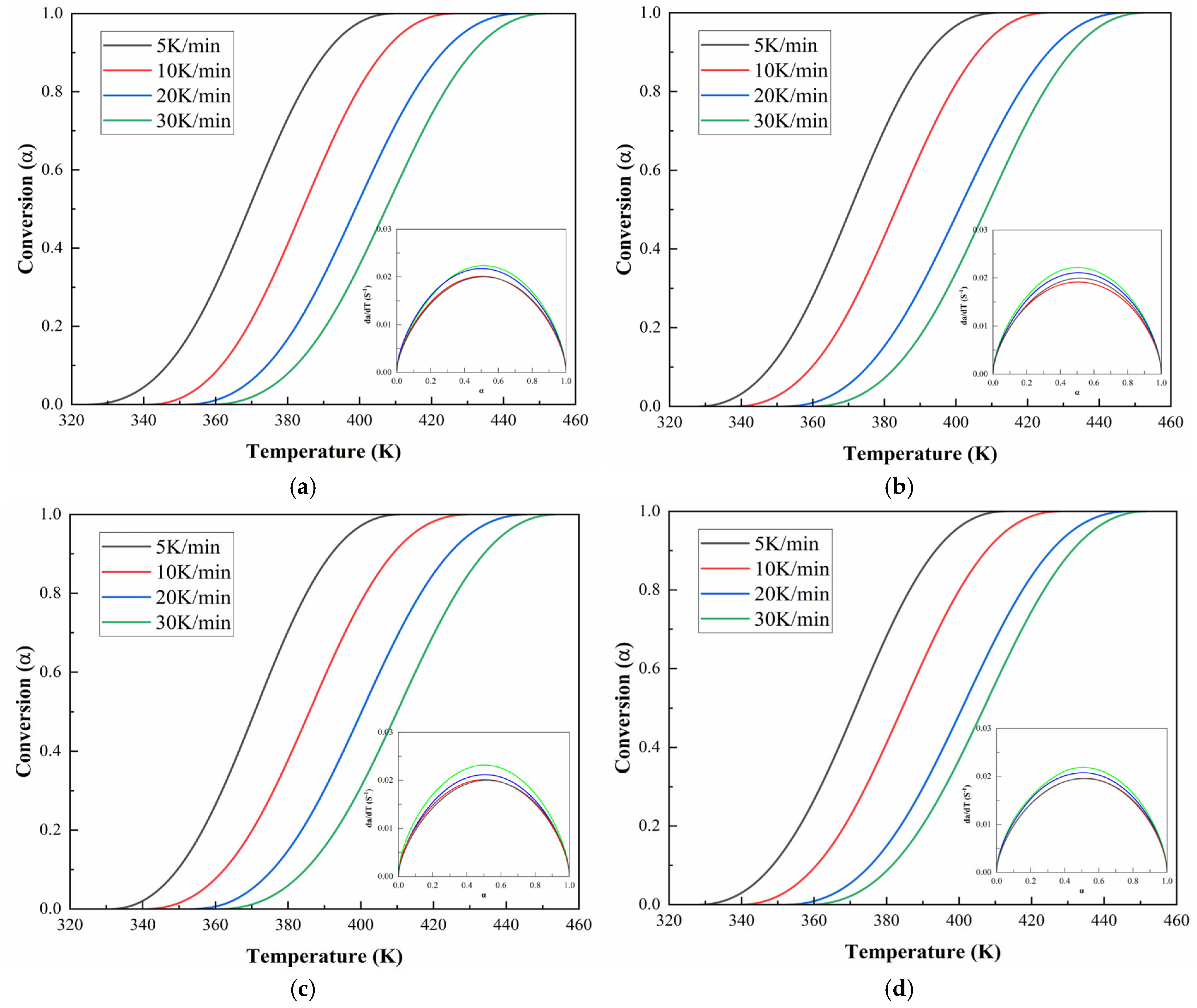 Polymers 17 02038 g011