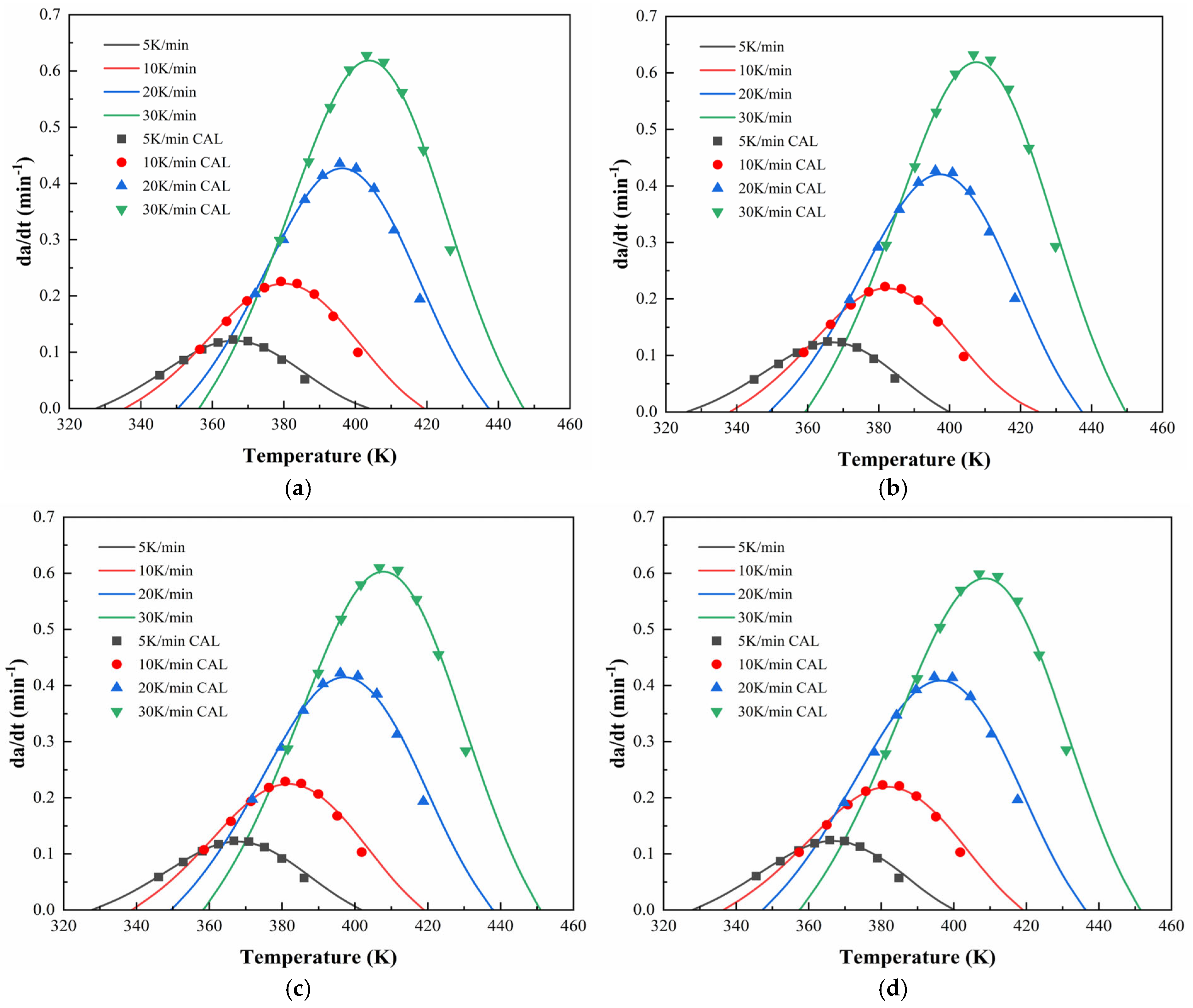 Polymers 17 02038 g012