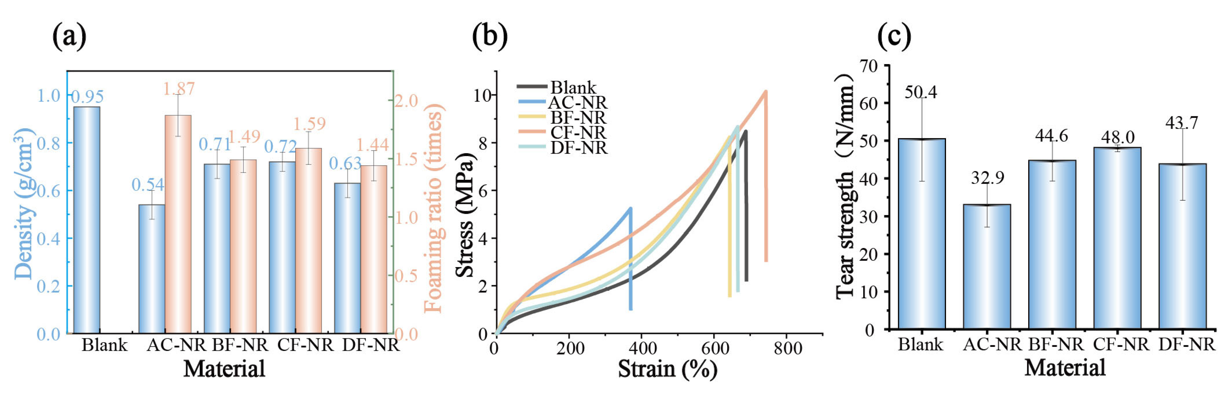 Polymers 17 02043 g001
