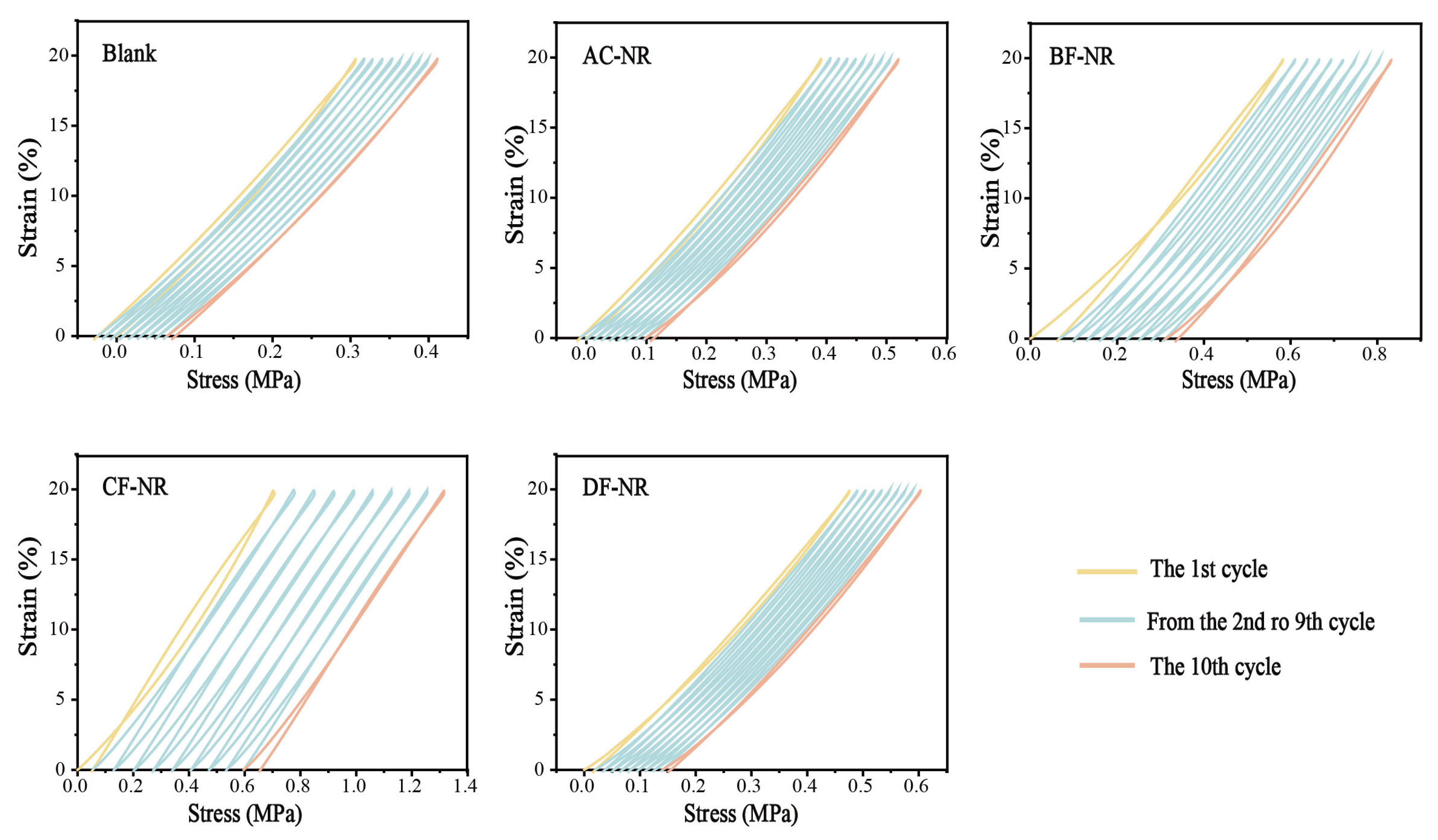 Polymers 17 02043 g003