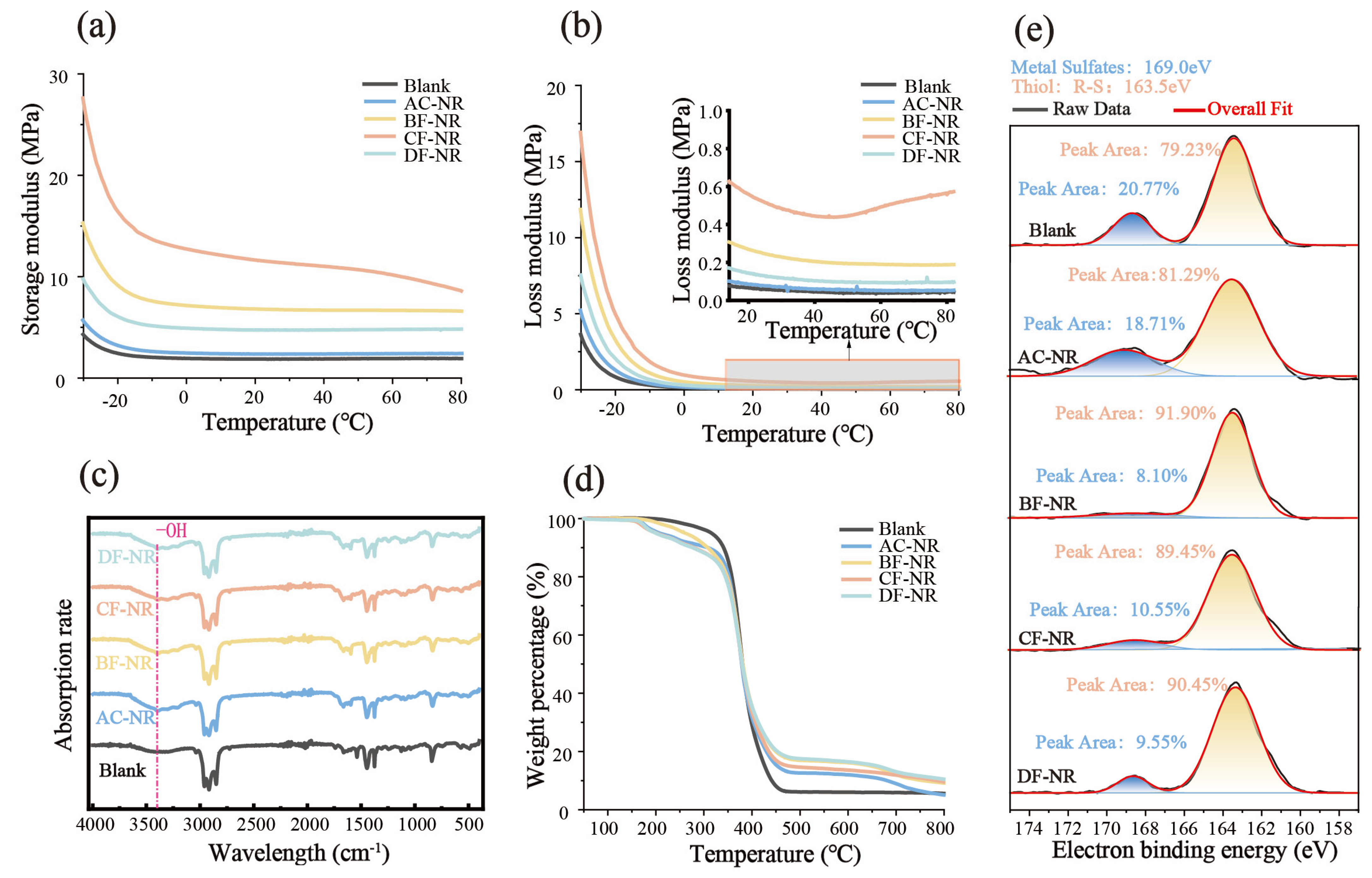 Polymers 17 02043 g004