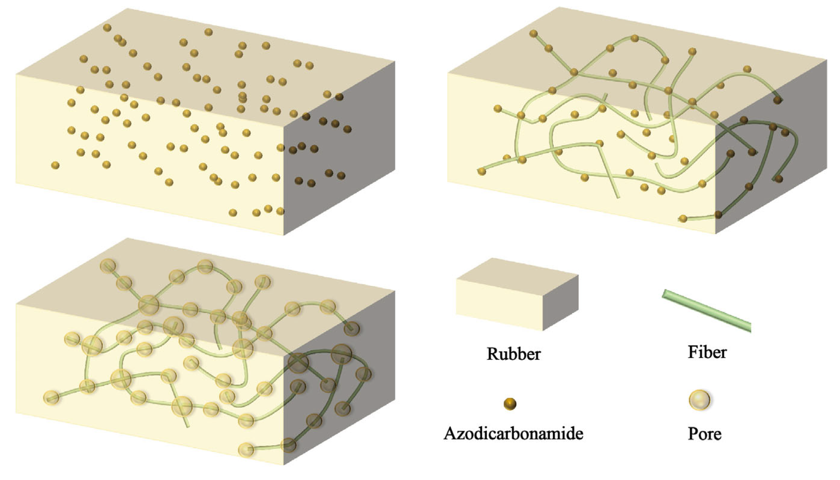 Polymers 17 02043 g006