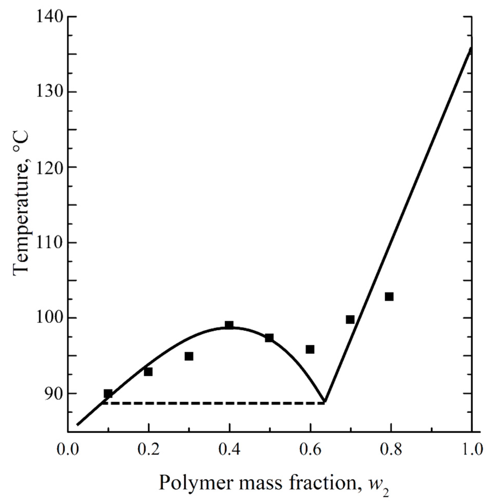 Polymers 17 02044 g001