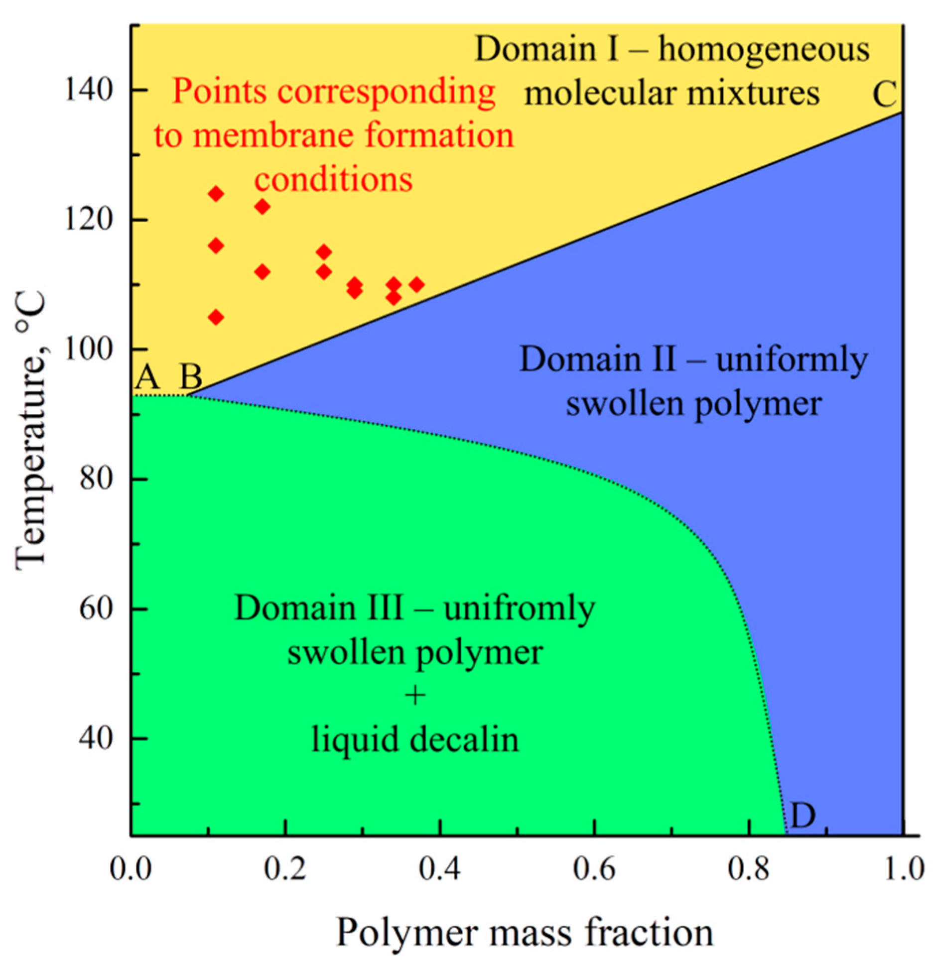Polymers 17 02044 g005