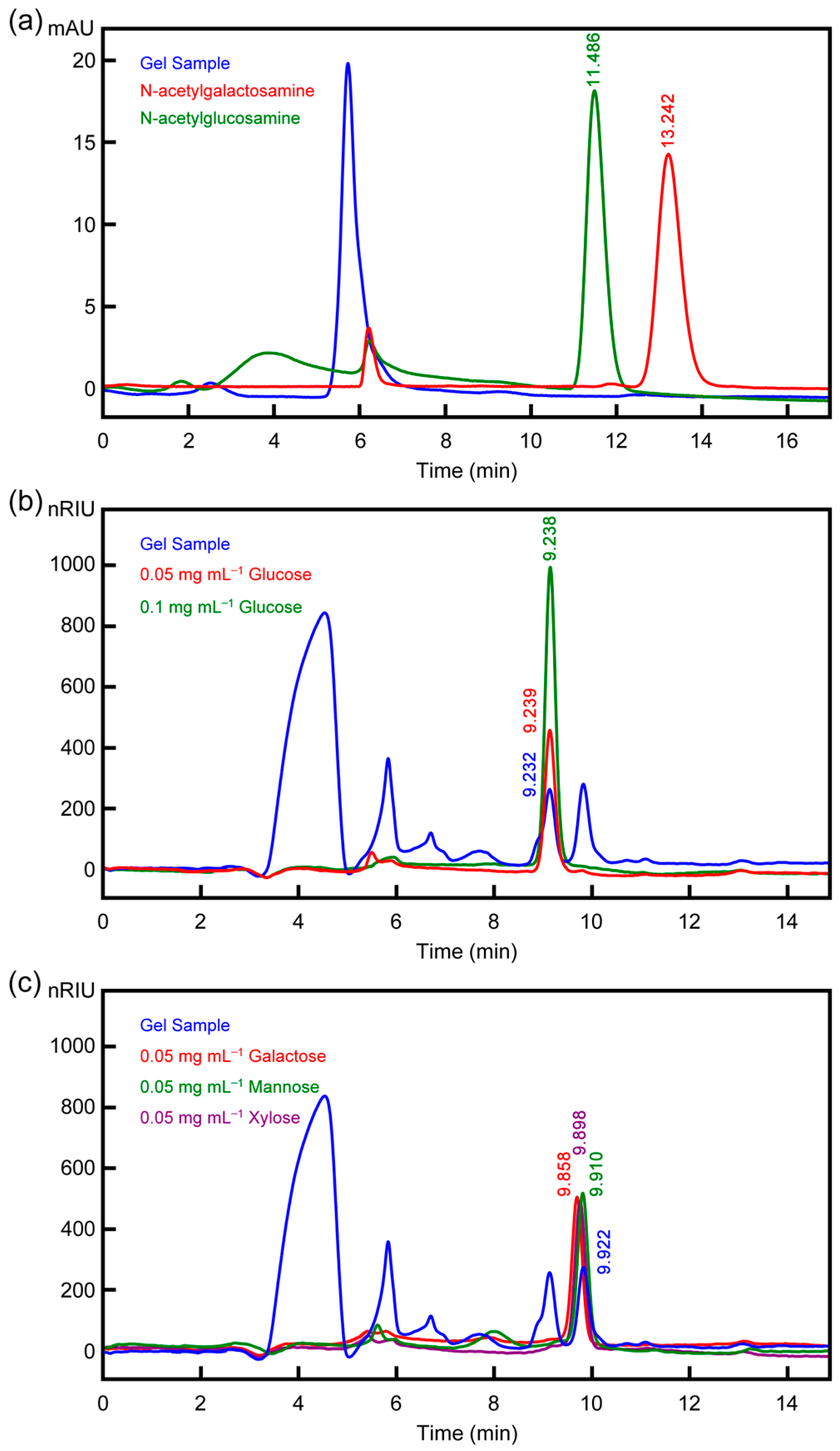 Polymers 17 02046 g004