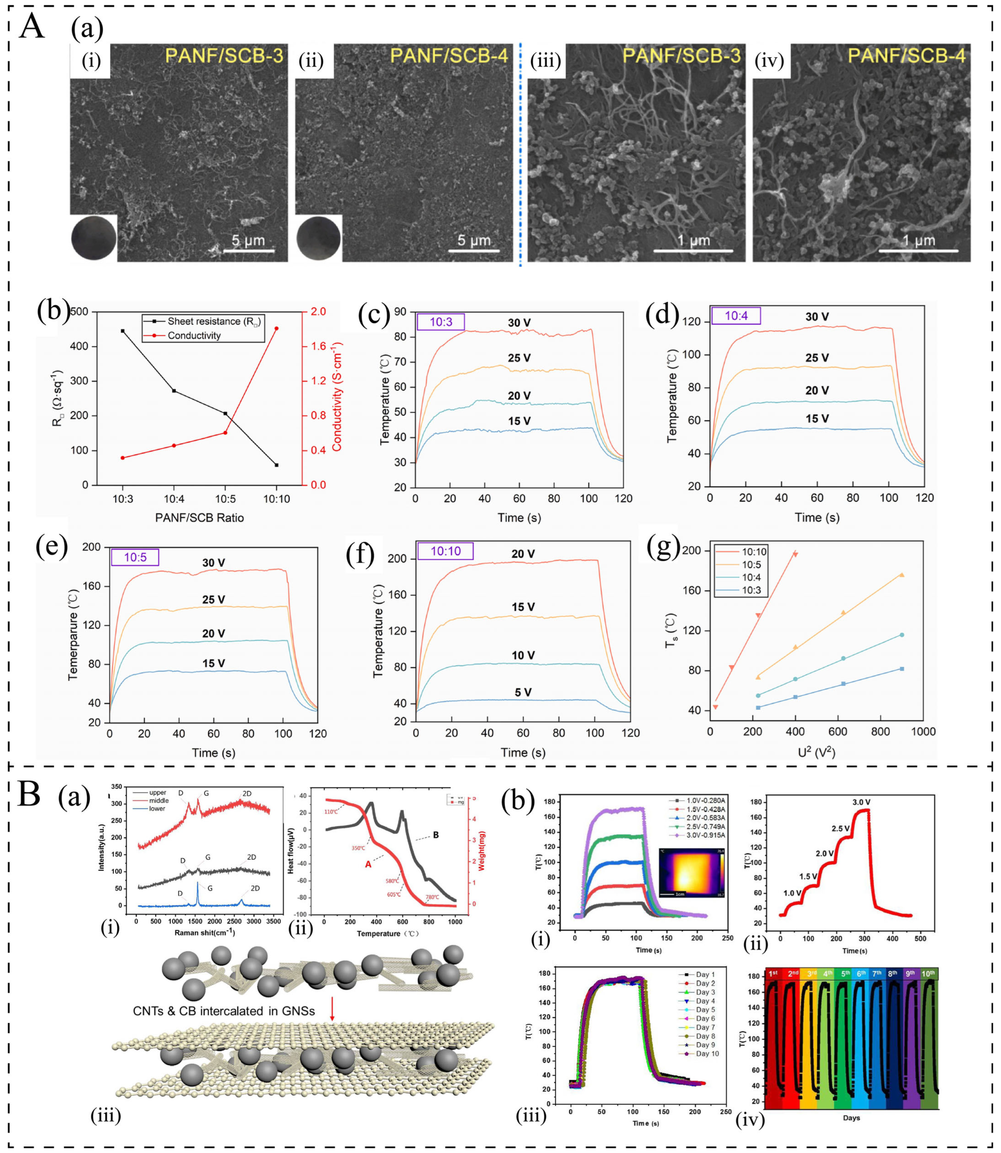 Polymers 17 02047 g005