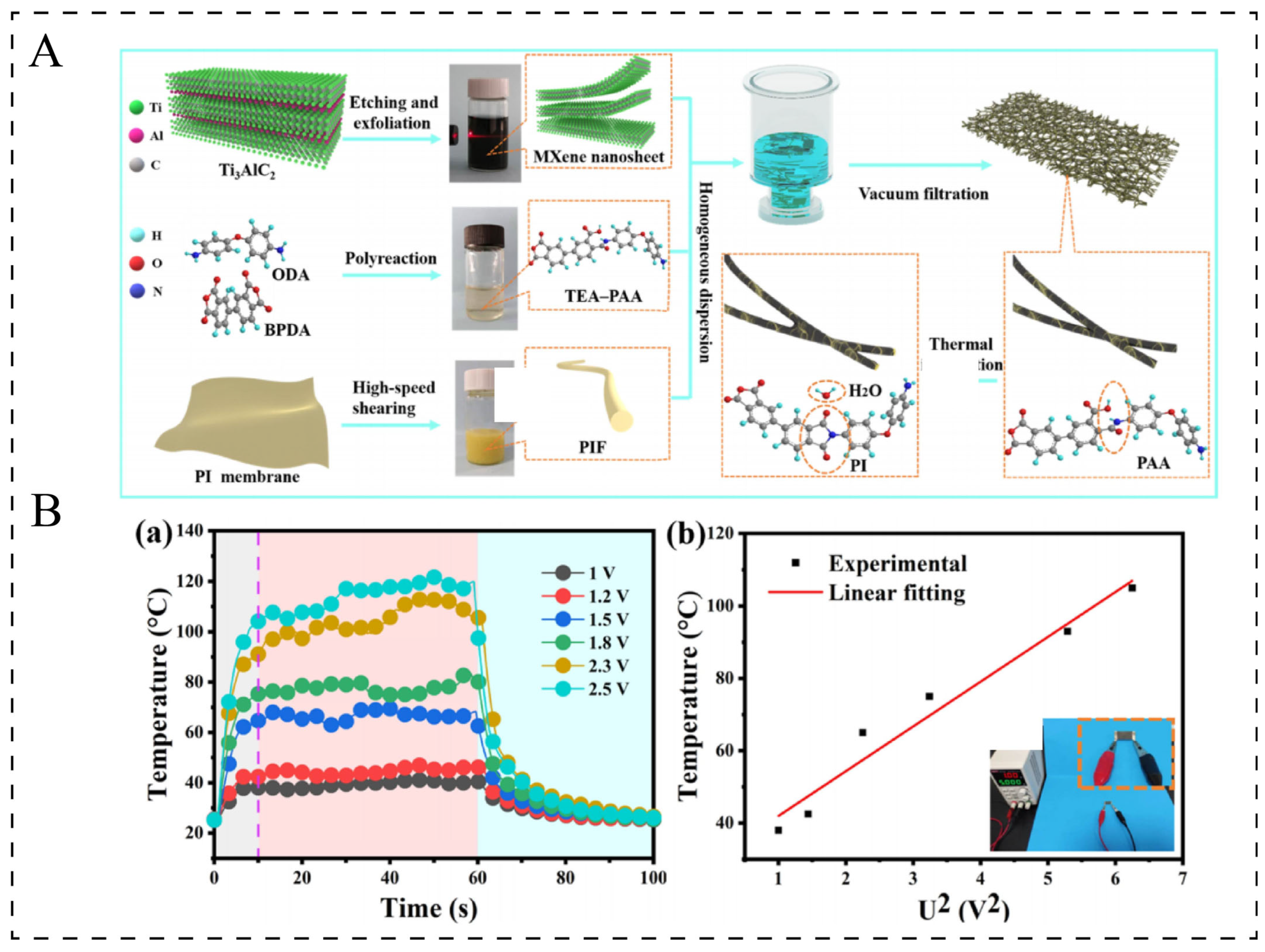 Polymers 17 02047 g006