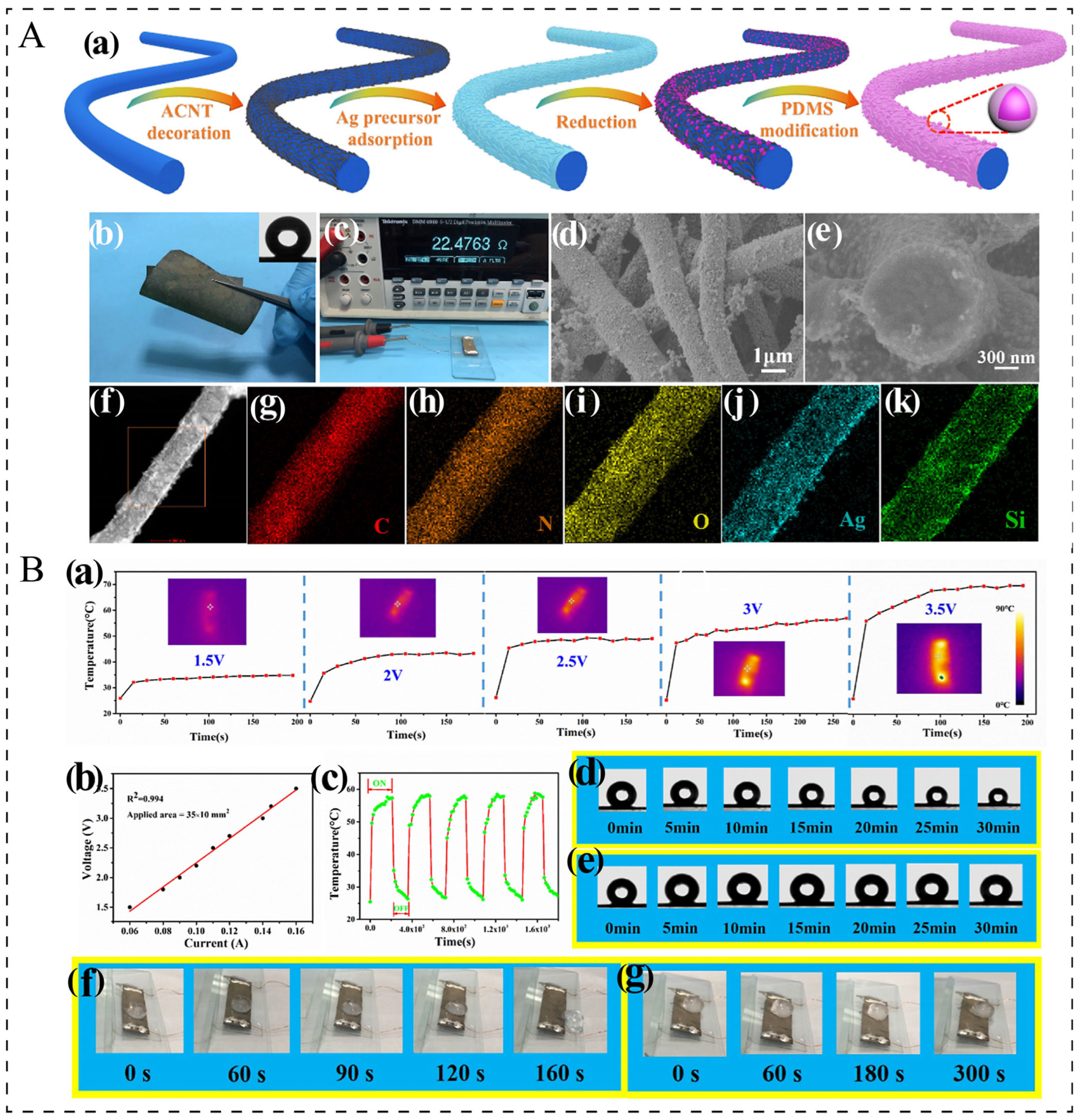 Polymers 17 02047 g007