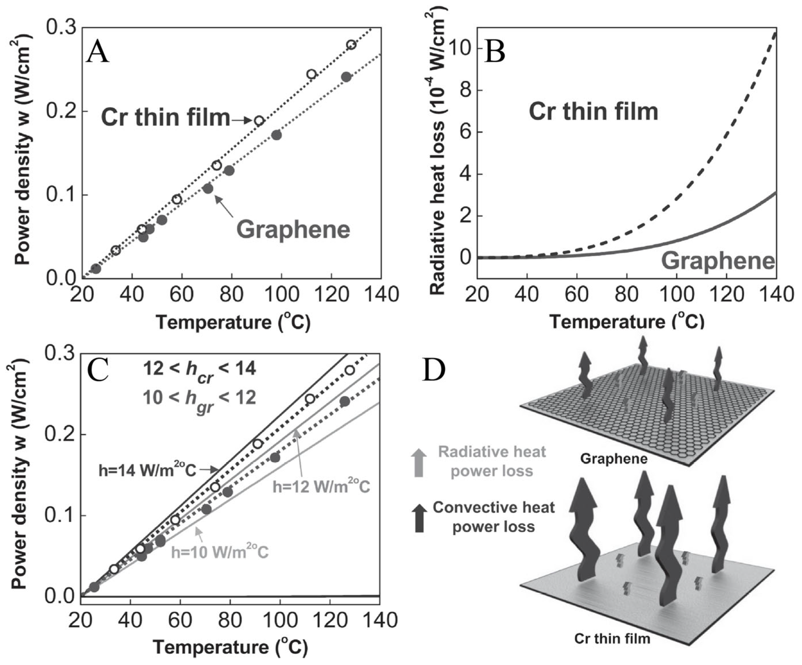 Polymers 17 02047 g009