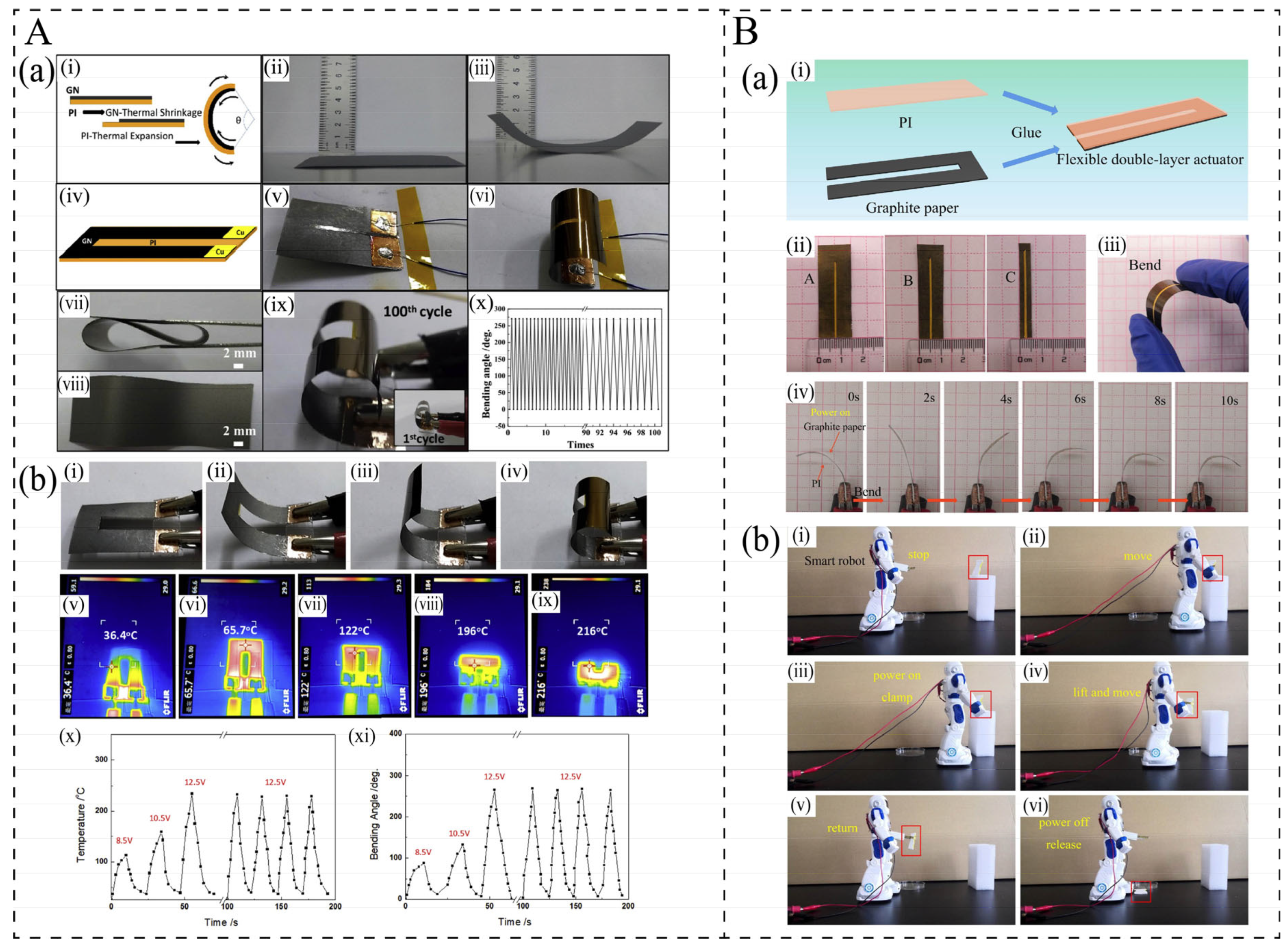 Polymers 17 02047 g012