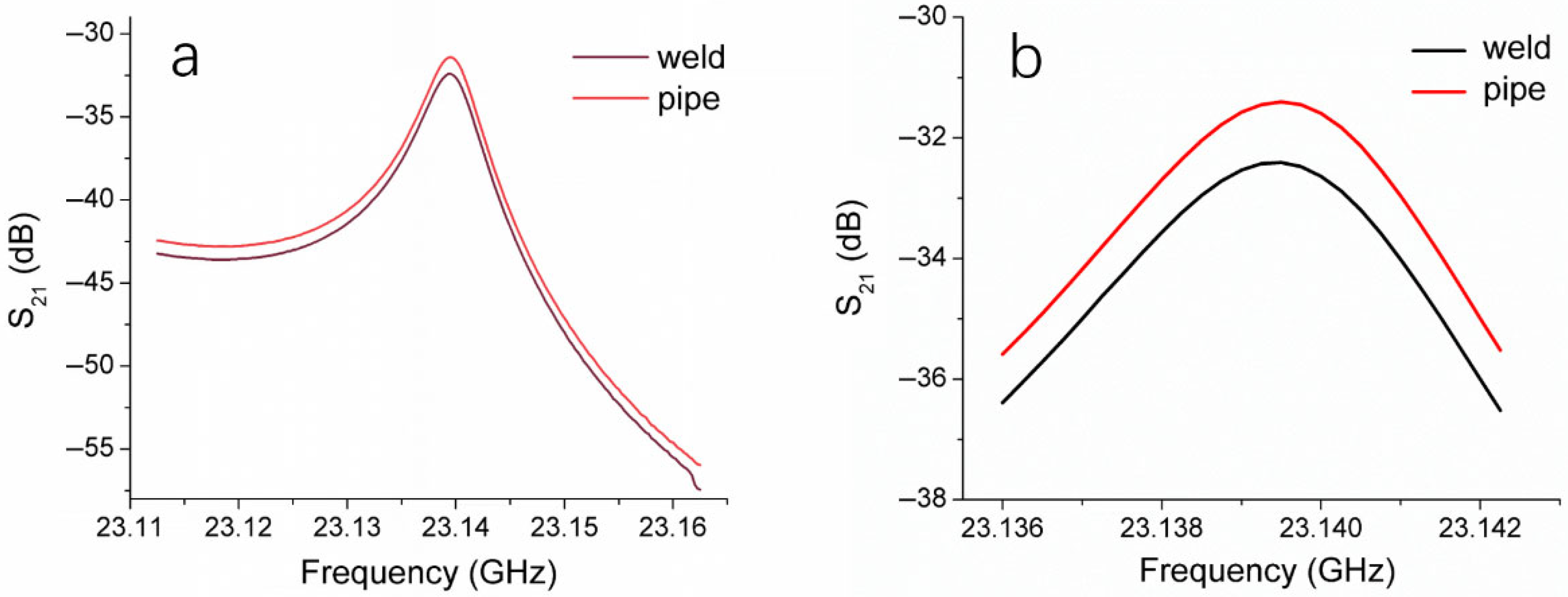 Polymers 17 02048 g005