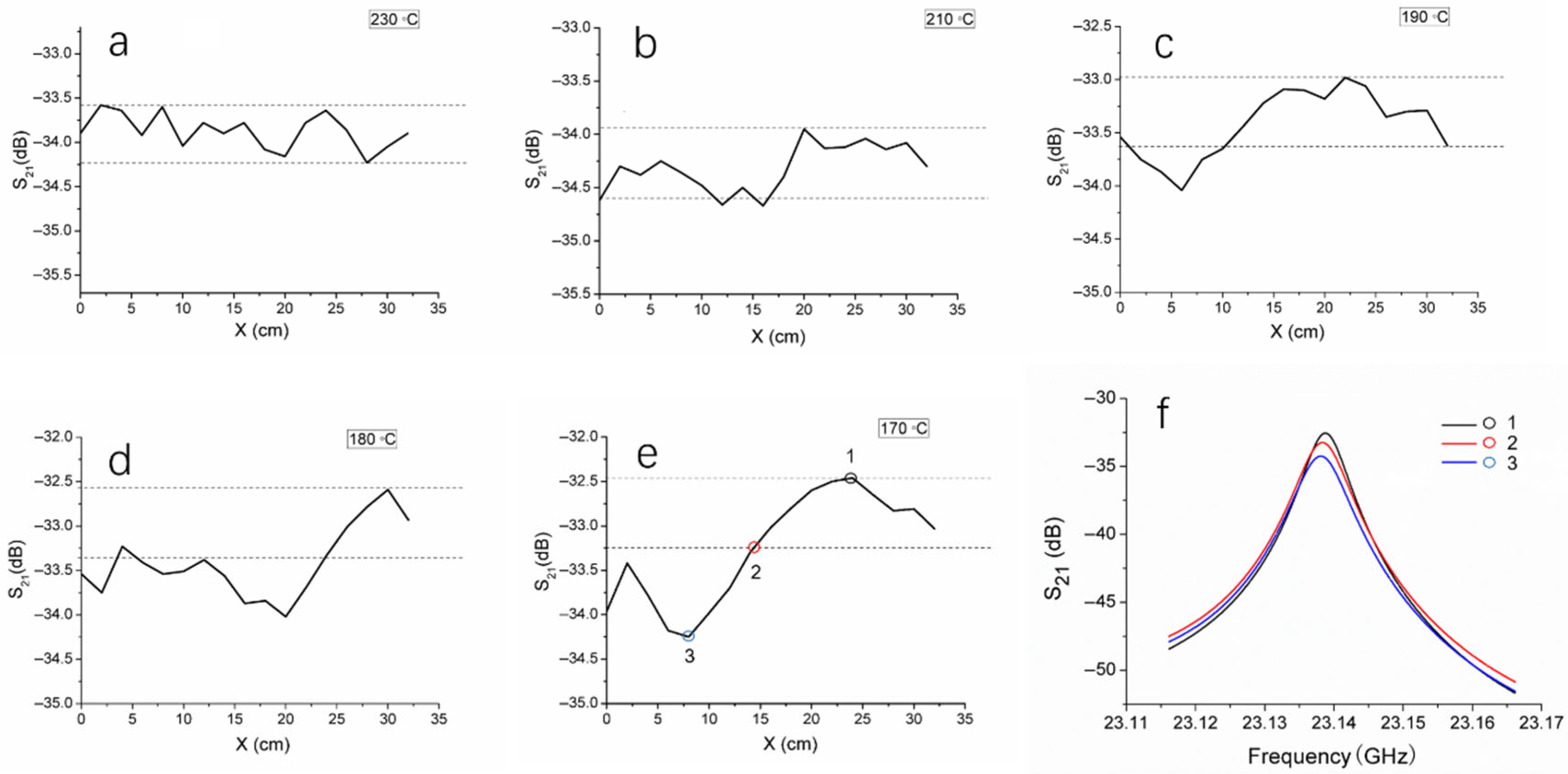 Polymers 17 02048 g006