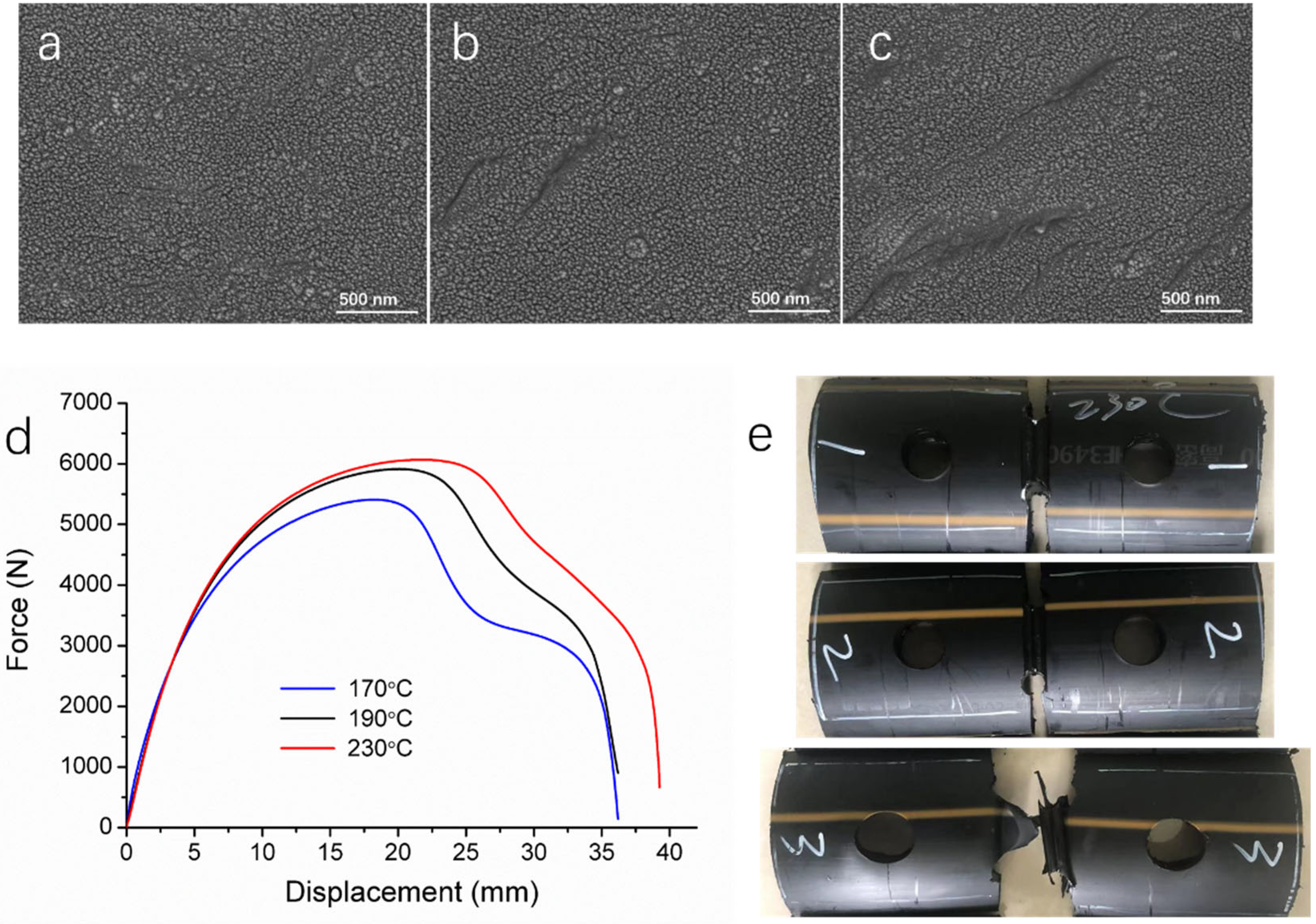Polymers 17 02048 g008