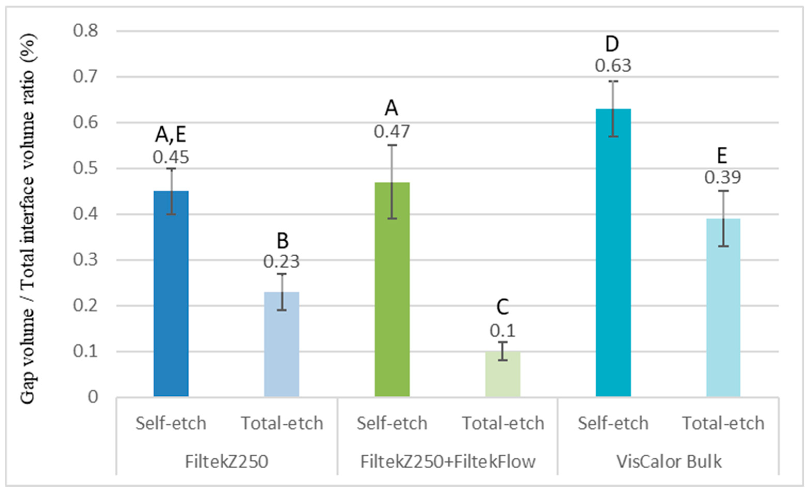 Polymers 17 02049 g003 Polymers 17 02049 g003