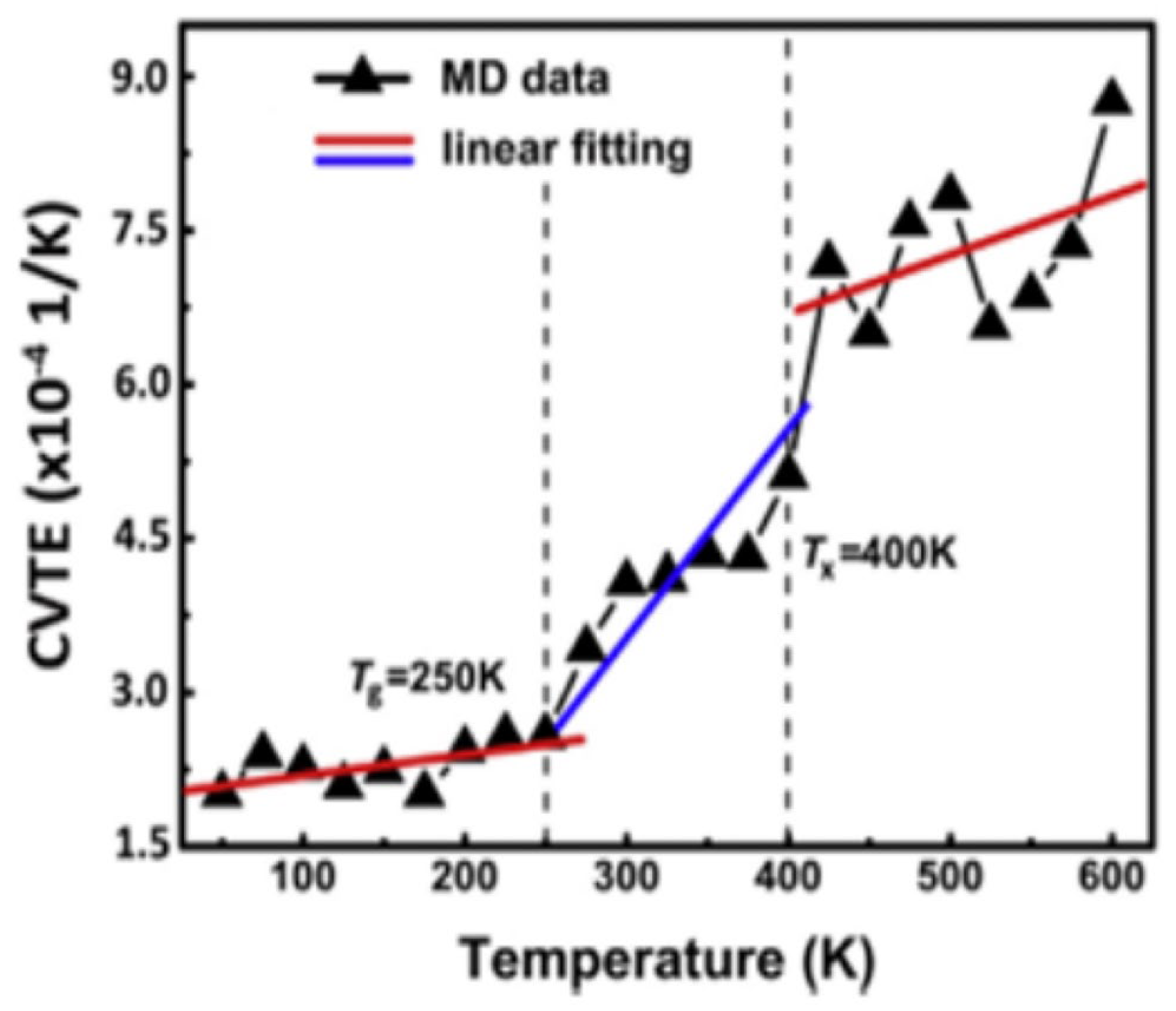 Polymers 17 02051 g022