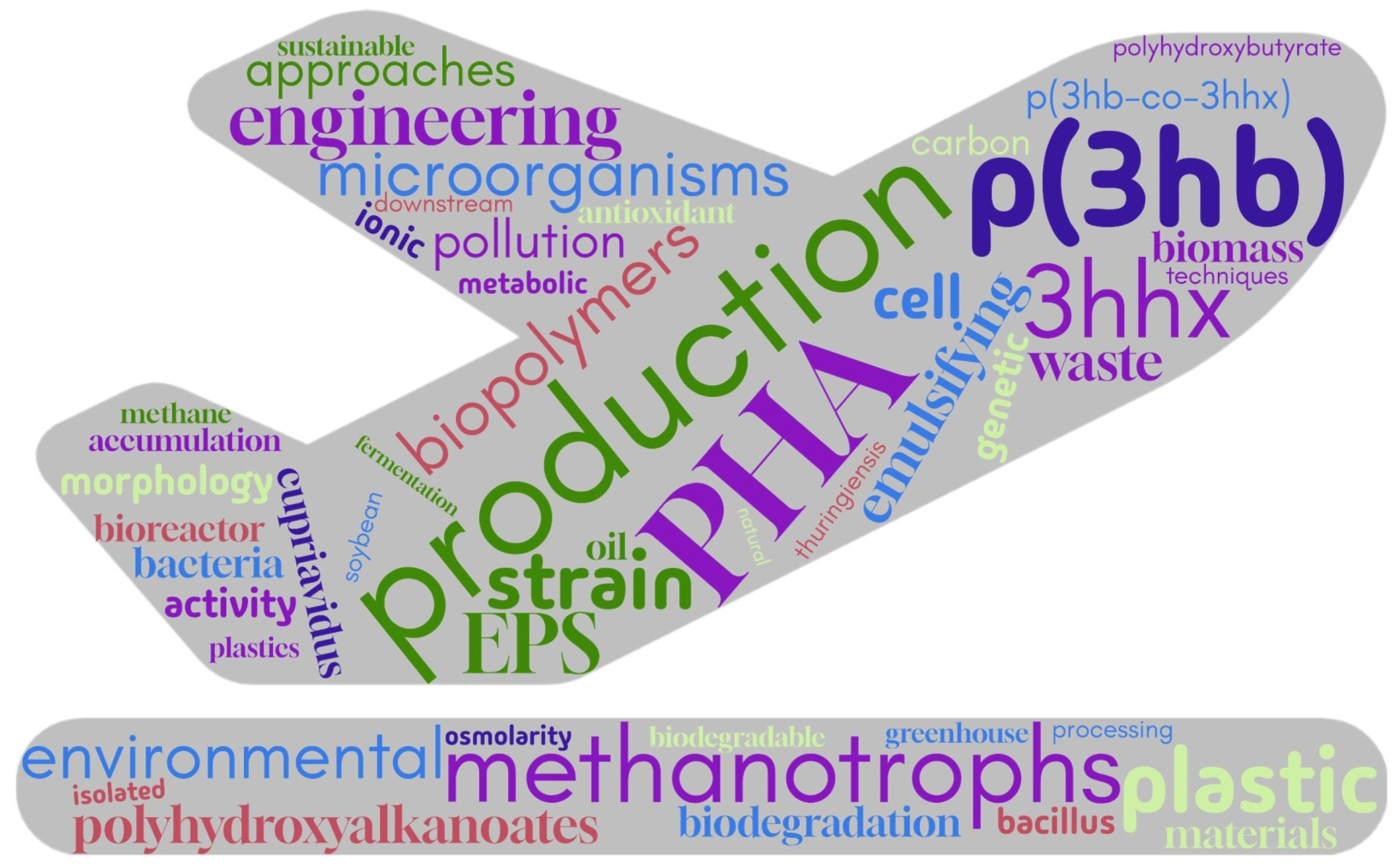 Polymers 17 02053 g001