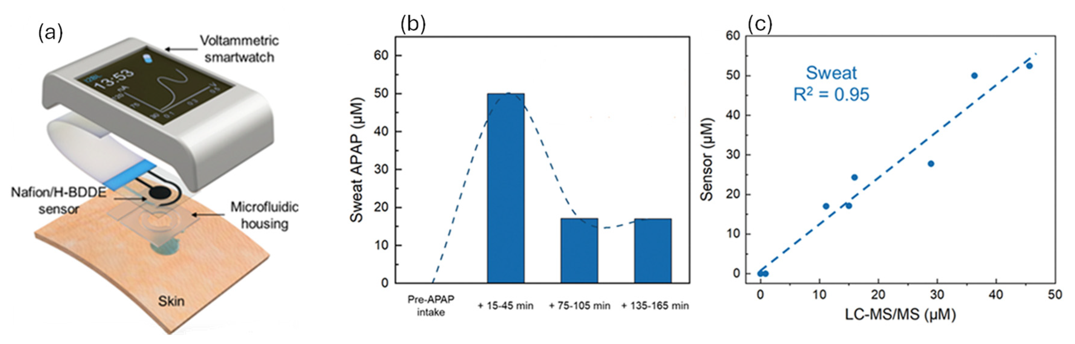 Polymers 17 02054 g006