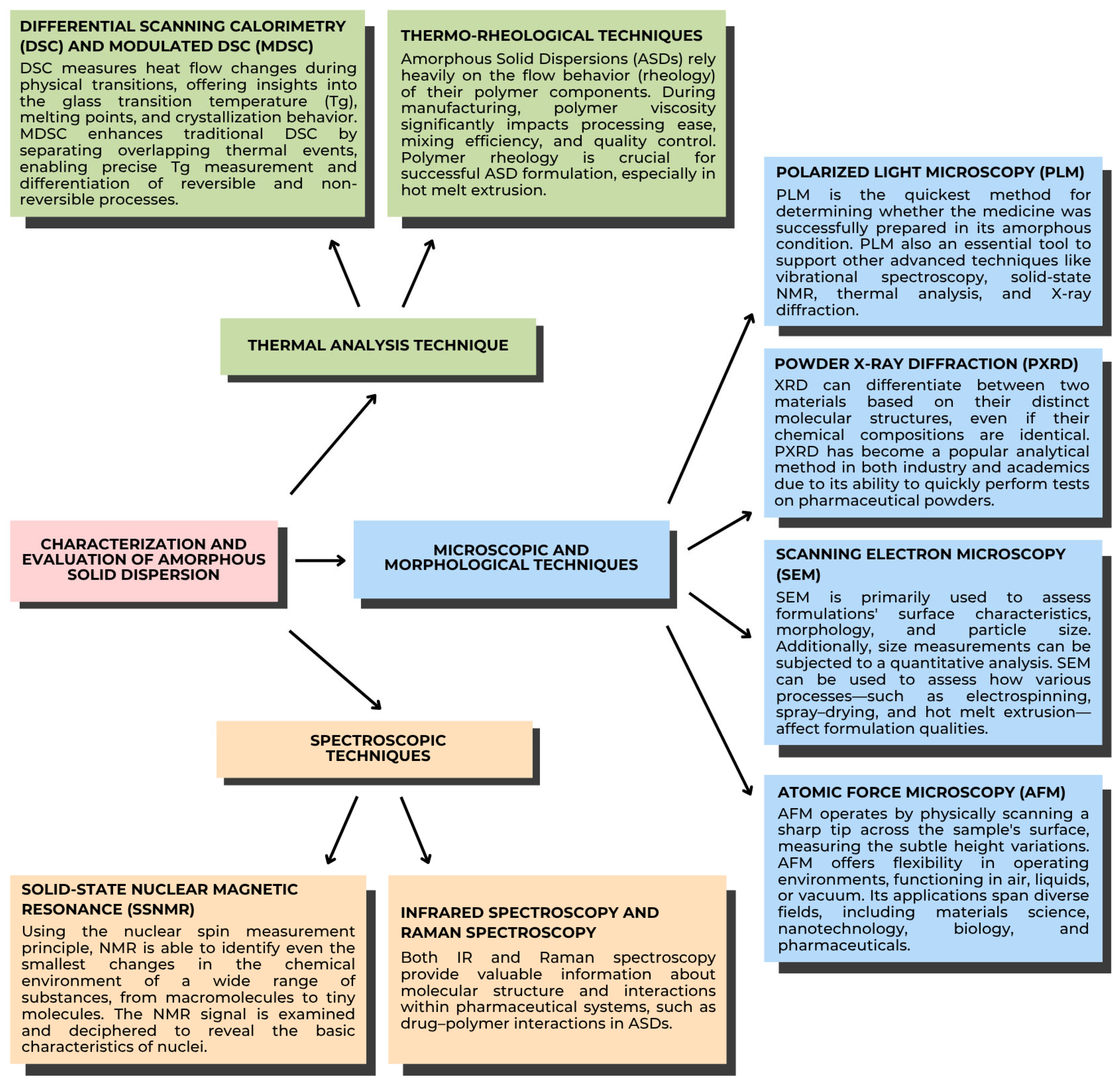 Polymers 17 02059 g004