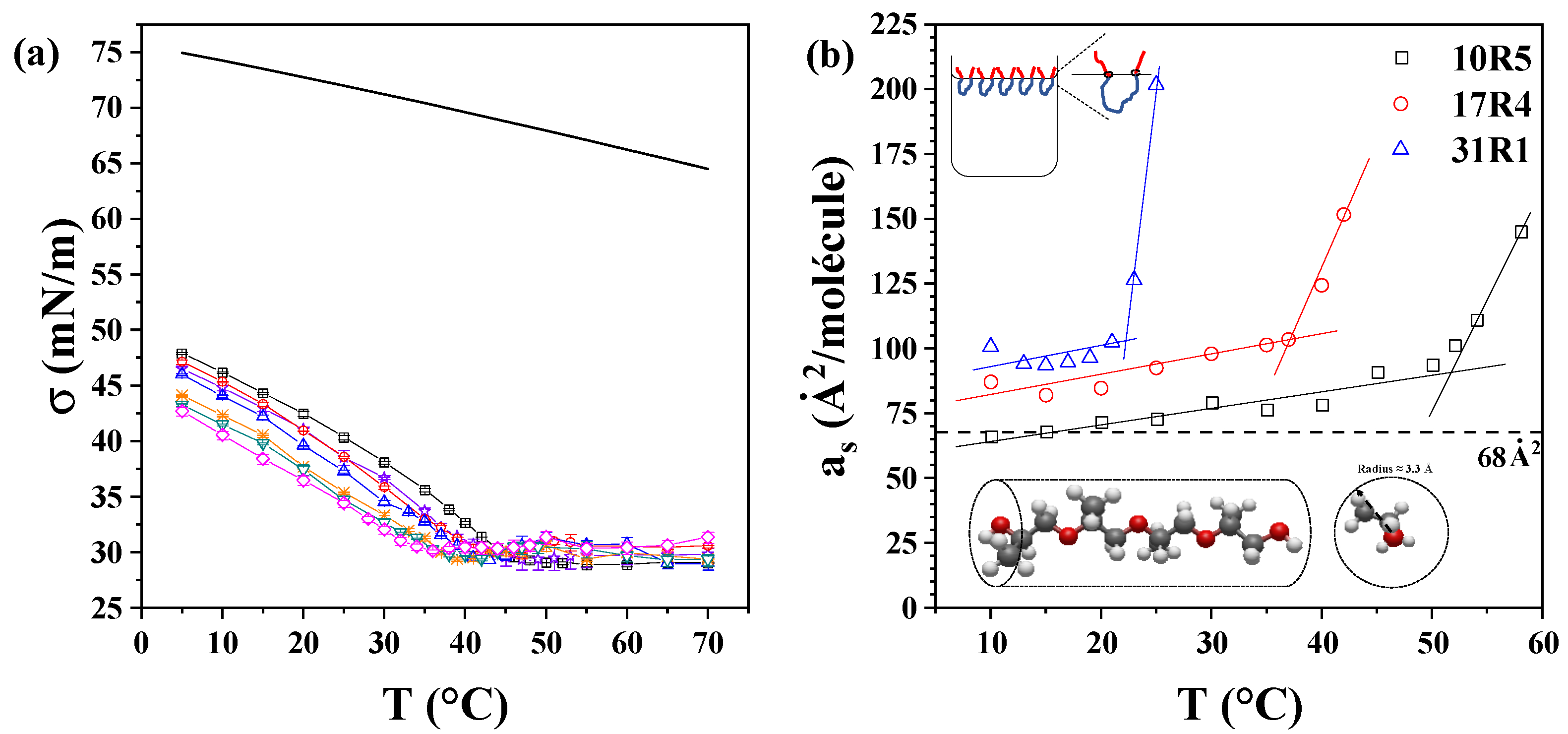 Polymers 17 02061 g006