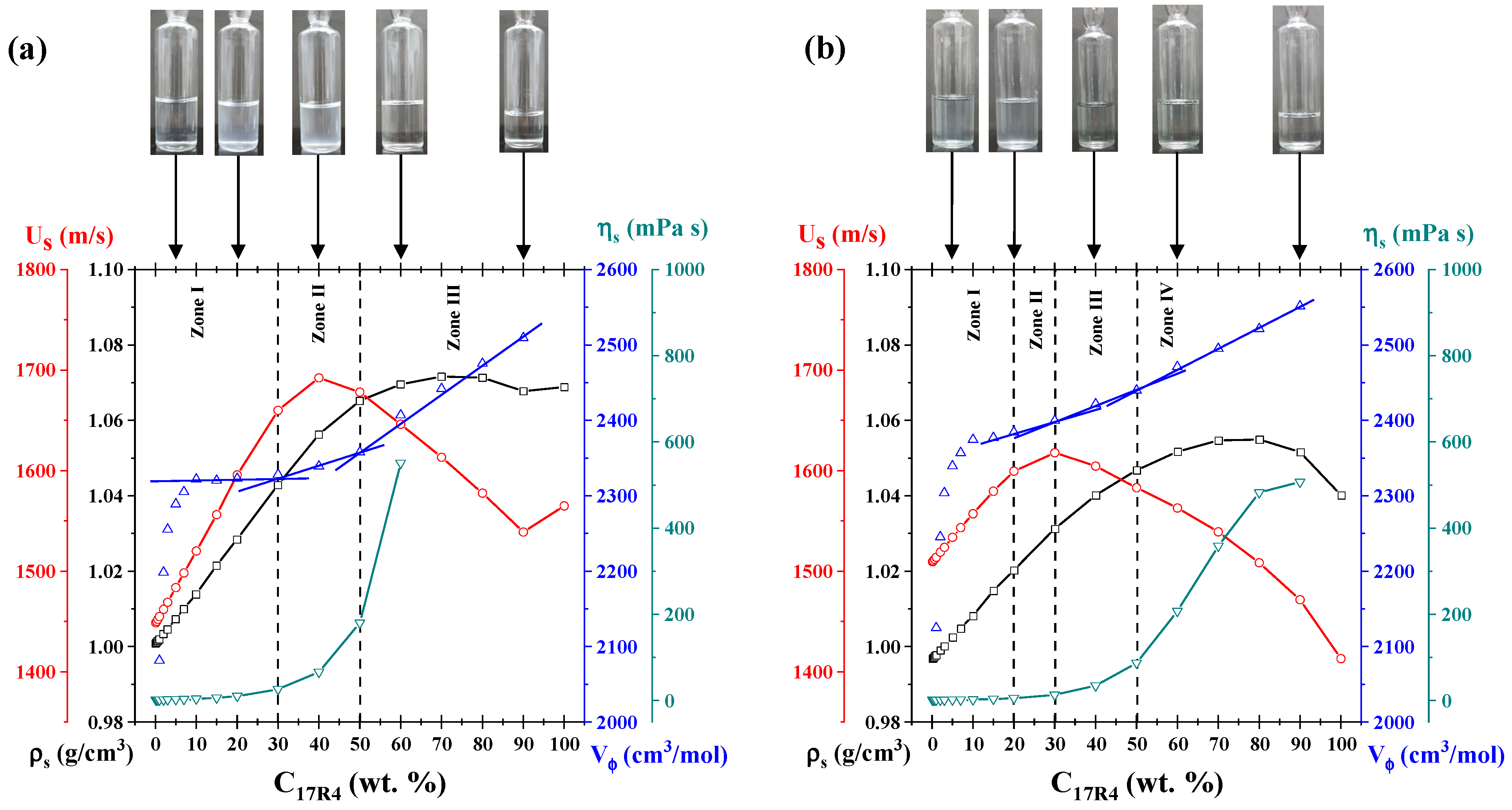 Polymers 17 02061 g009