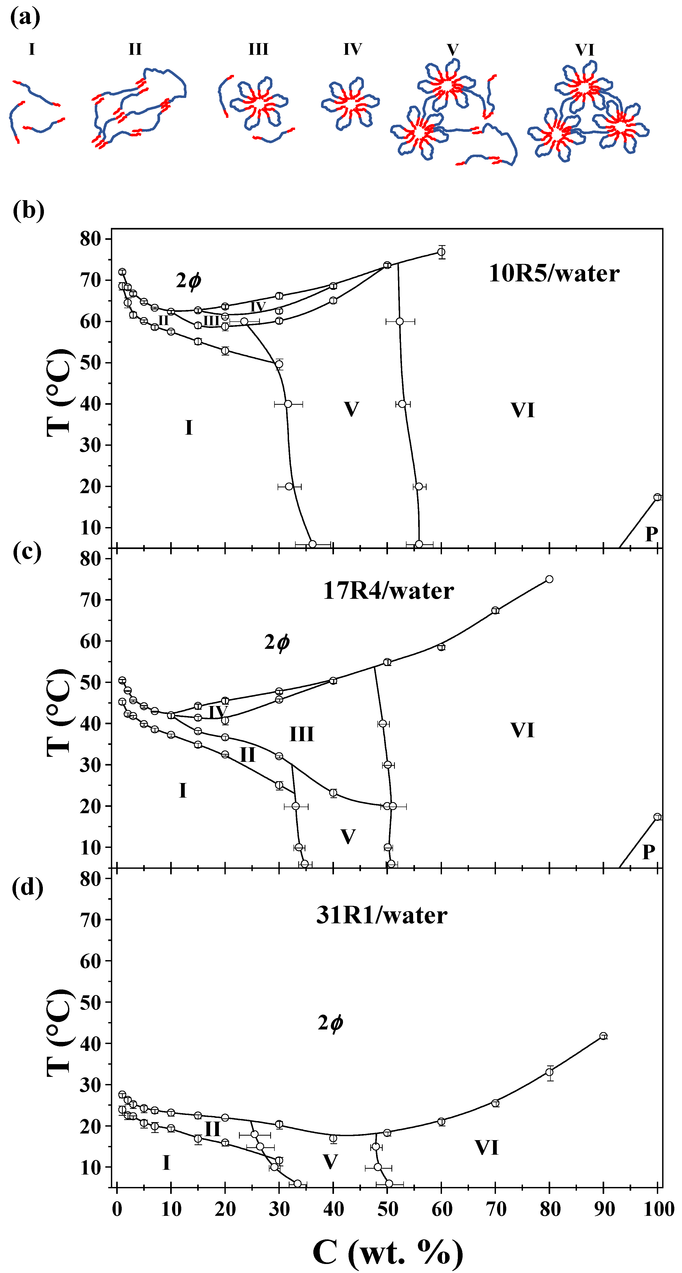 Polymers 17 02061 g010